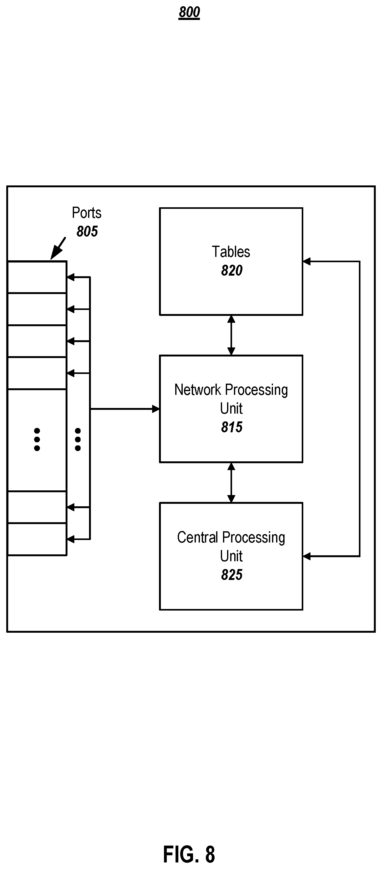 Patent US12306664 Figure 9 – Dynamic precision time message rate support