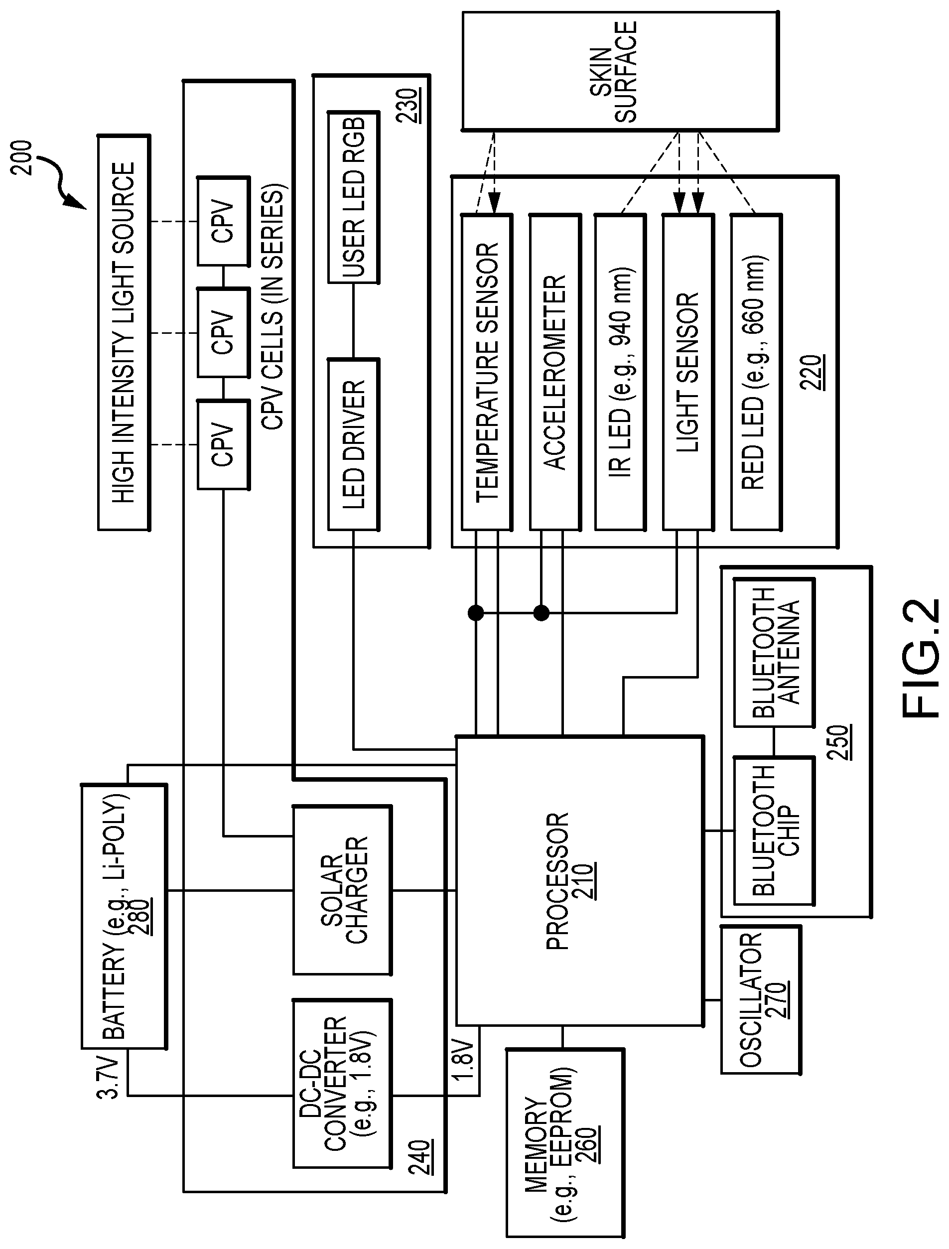 Patent US12306669 Figure 4 – Wearable computing device