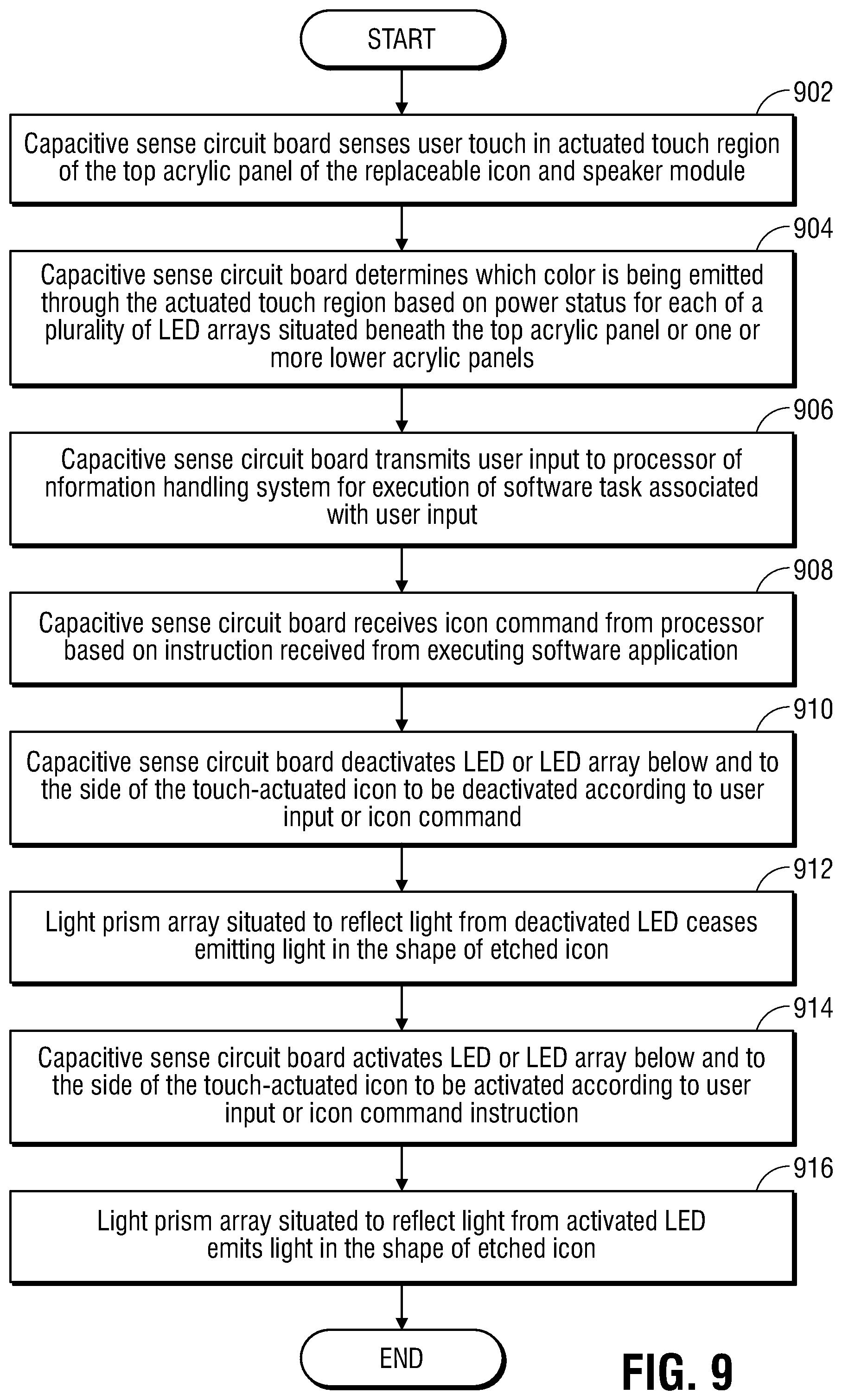 Patent US12306675 Figure 16 – System and method of manufacture for replaceable icon and speaker module with animated touch-actuated icons