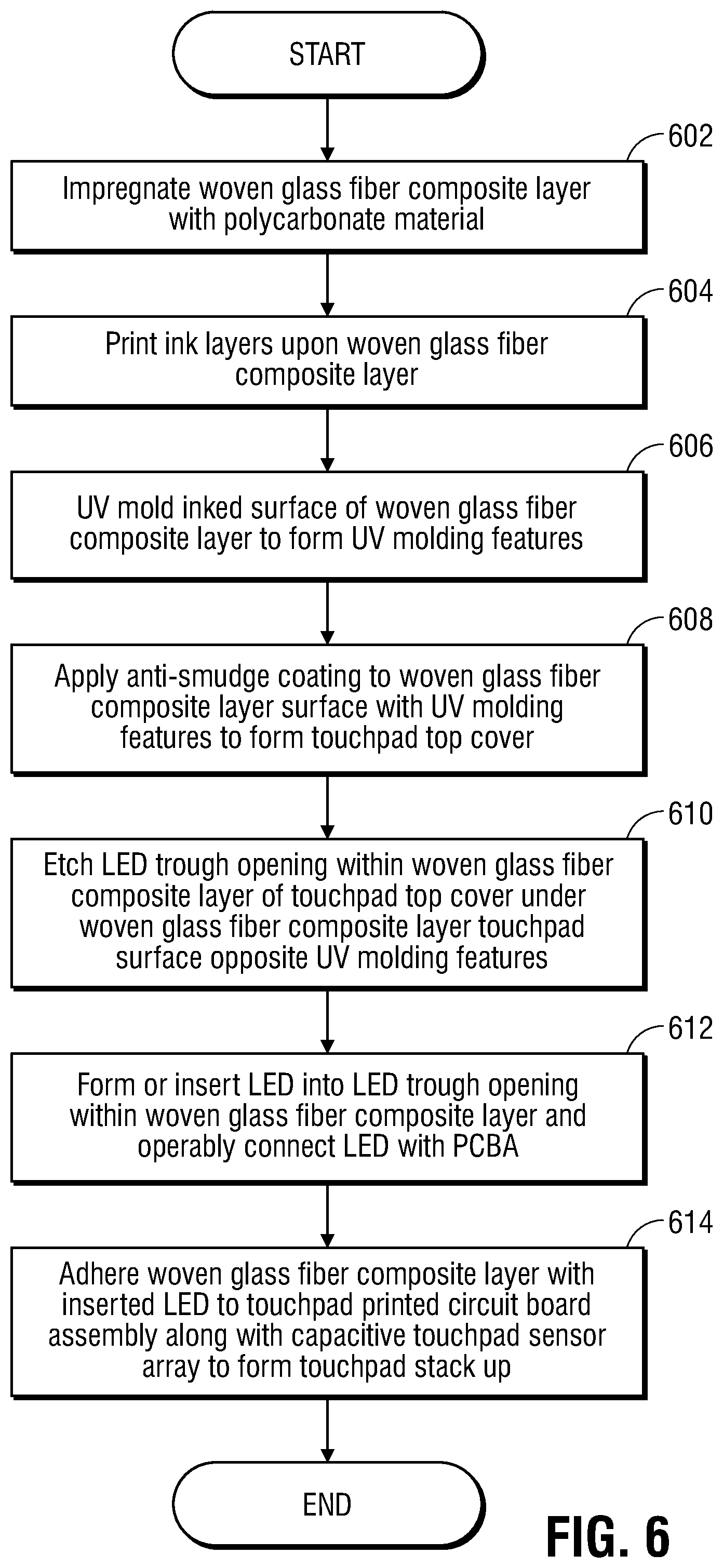 Patent US12306679 Figure 17 – System and method of manufacturing a haptic touchpad and palm rest assembly with light-diffusing composite substrate of woven glass fiber impregnated with polycarbonate