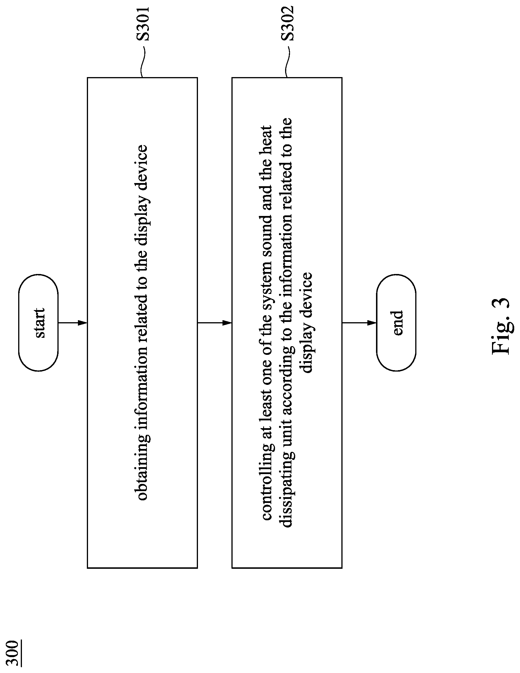 Patent US12306683 Figure 3 – Display device, control method and non-transitory computer readable storage medium