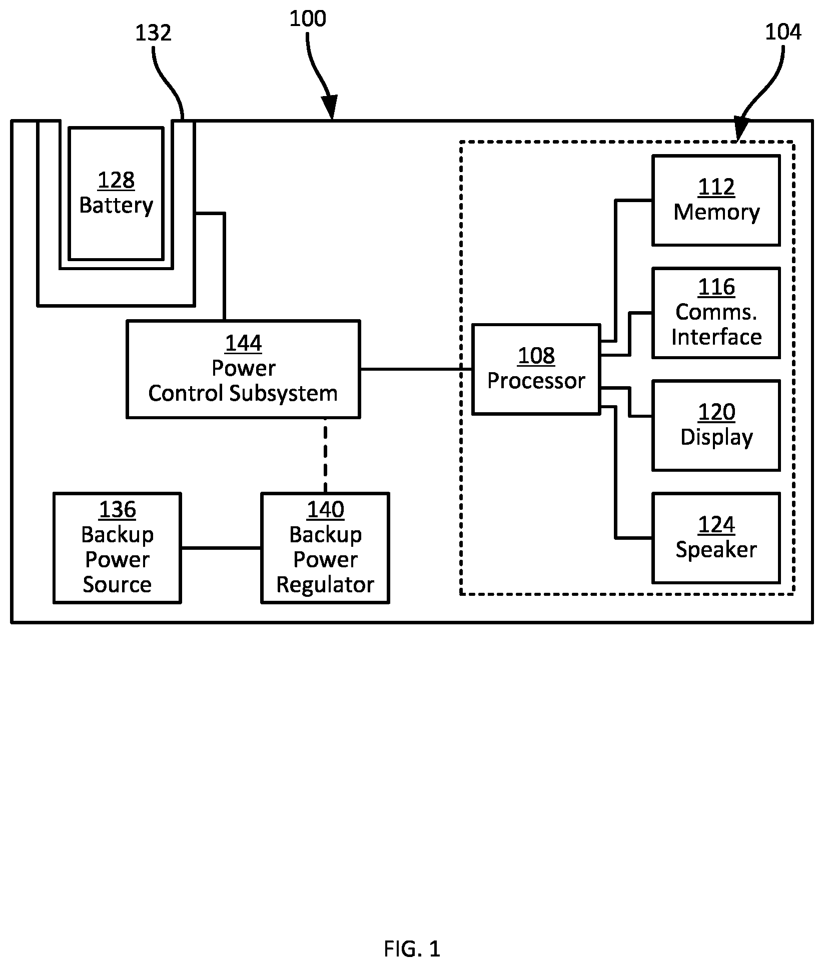 Patent US12306684 Figure 1 – Dynamic control mechanisms for backup power regulators