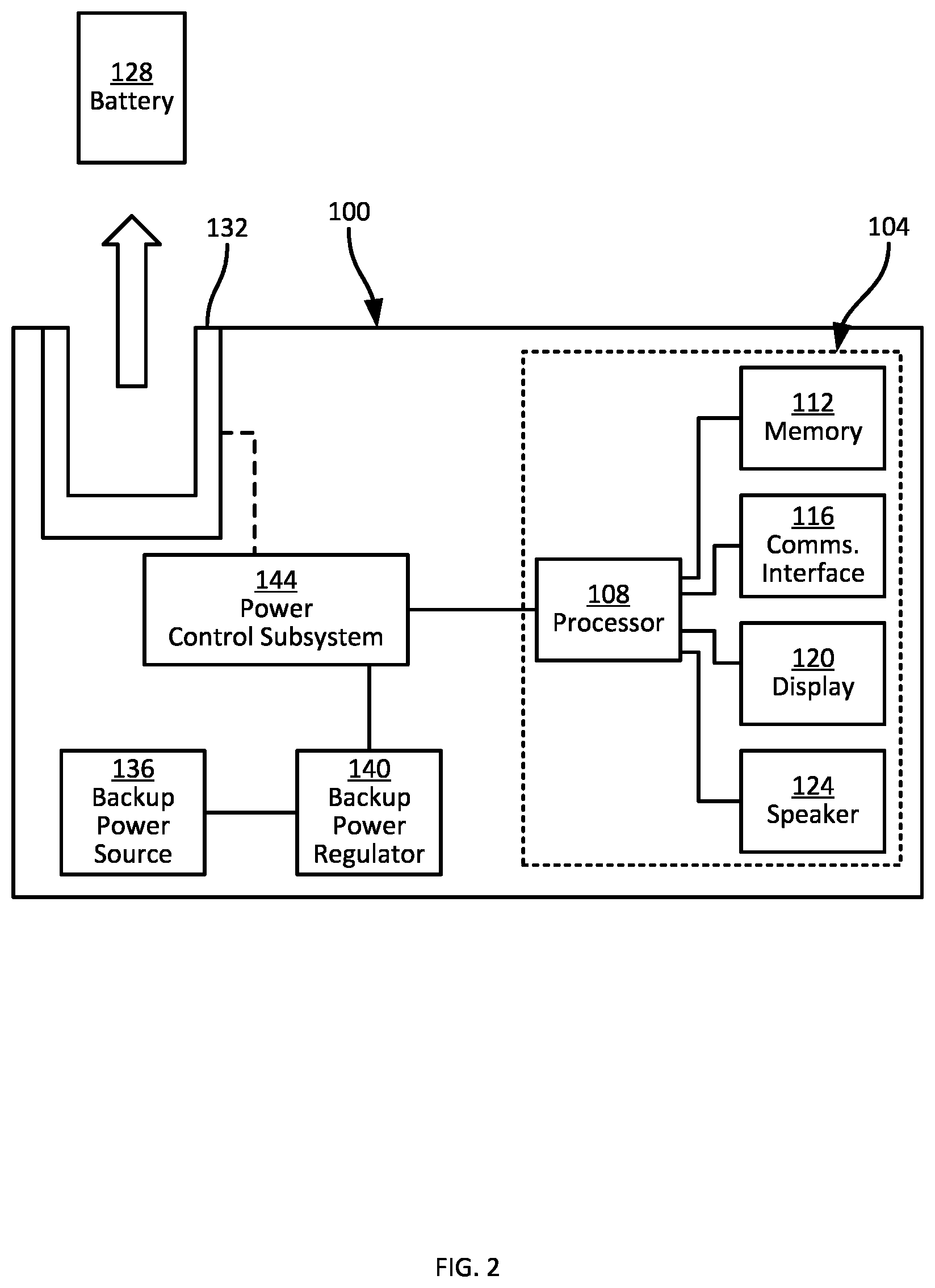 Patent US12306684 Figure 2 – Dynamic control mechanisms for backup power regulators