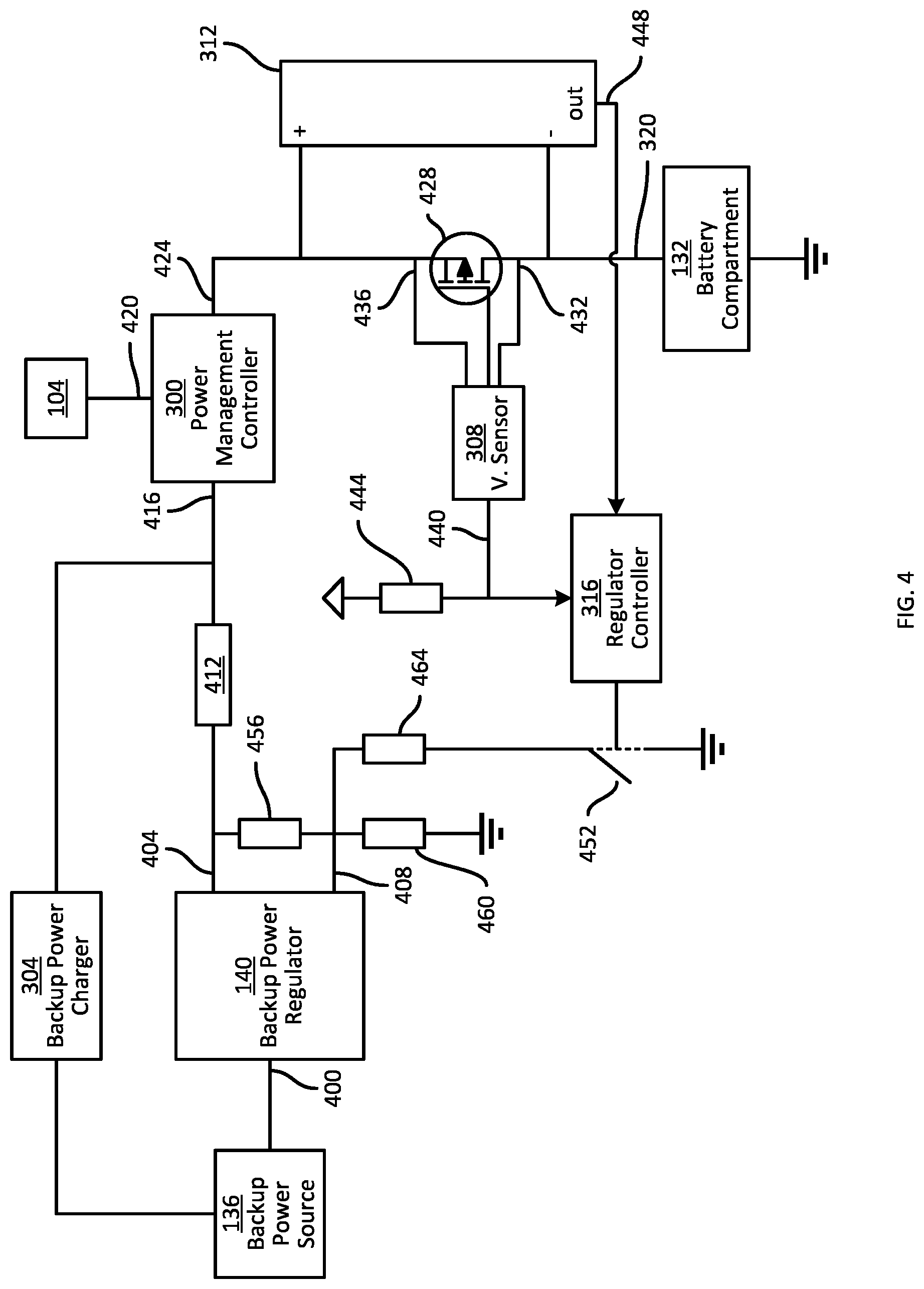 Patent US12306684 Figure 4 – Dynamic control mechanisms for backup power regulators