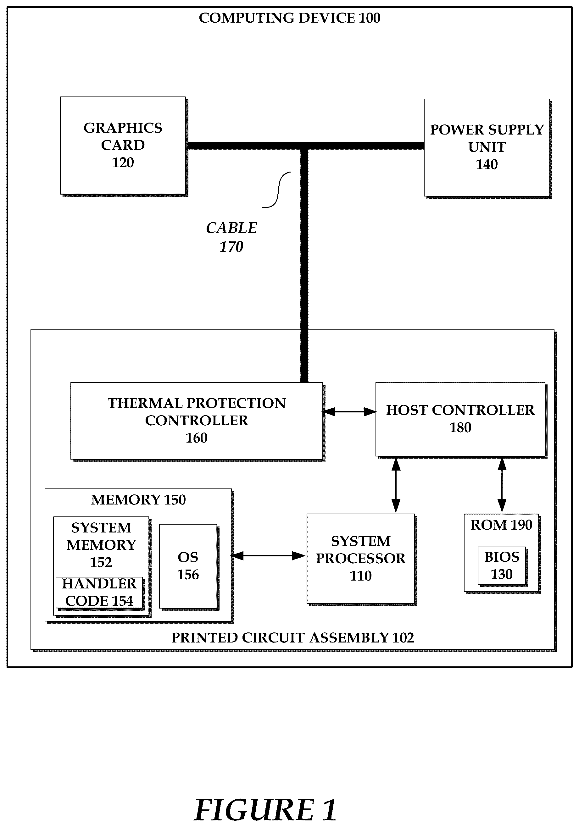 Patent US12306686 — Thermal protection of computer peripheral cables — Figure 1