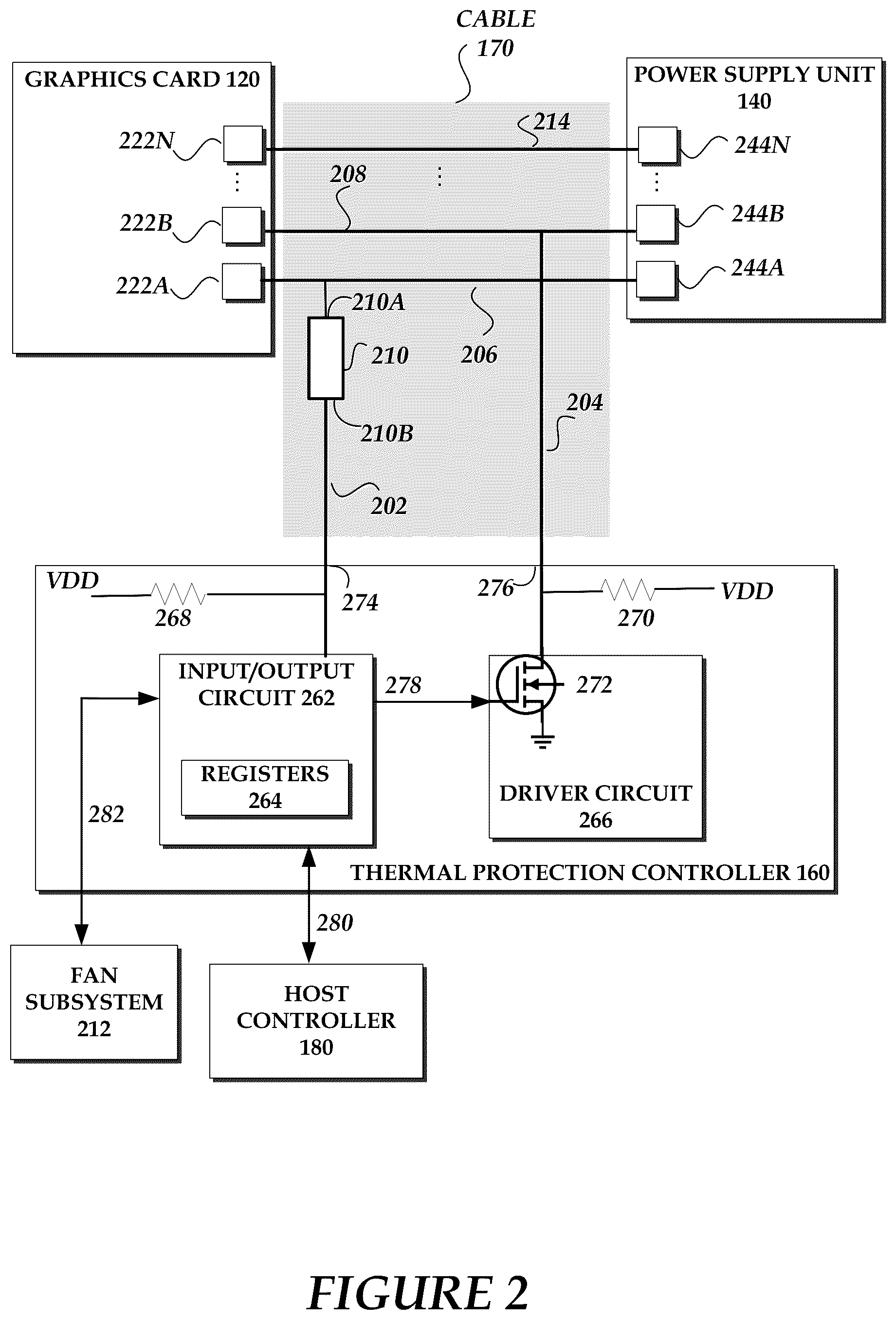 Patent US12306686 Figure 2 – Thermal protection of computer peripheral cables