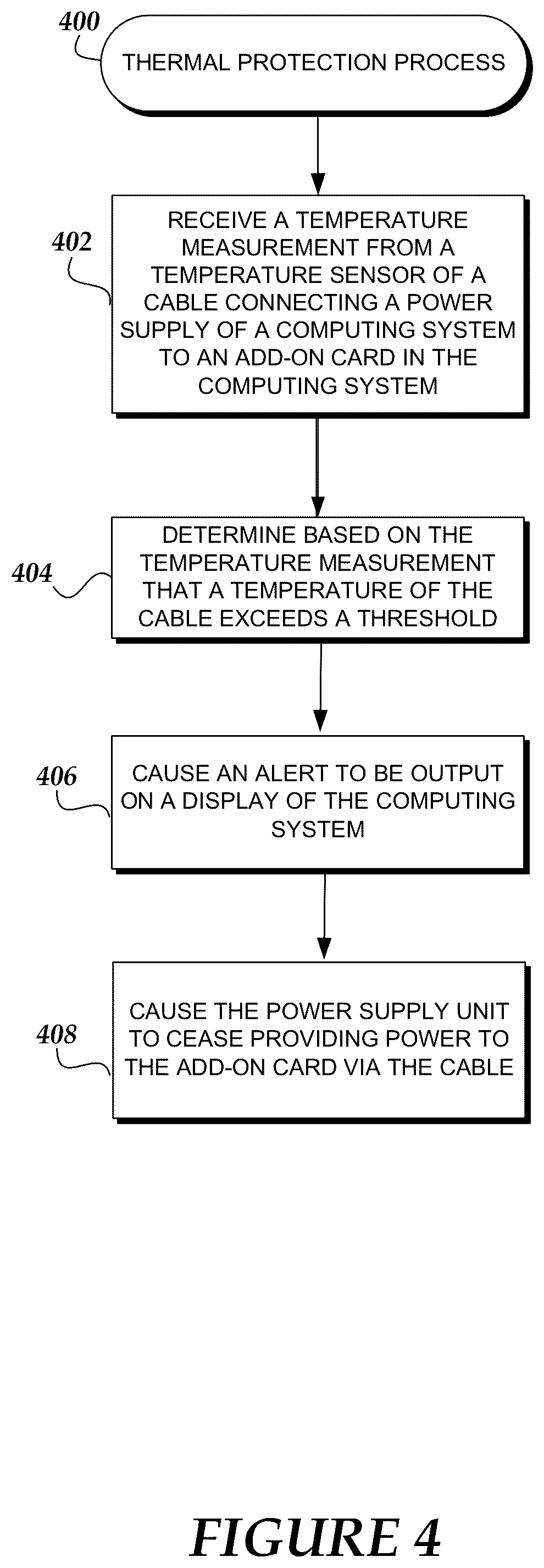 Patent US12306686 Figure 6 – Thermal protection of computer peripheral cables
