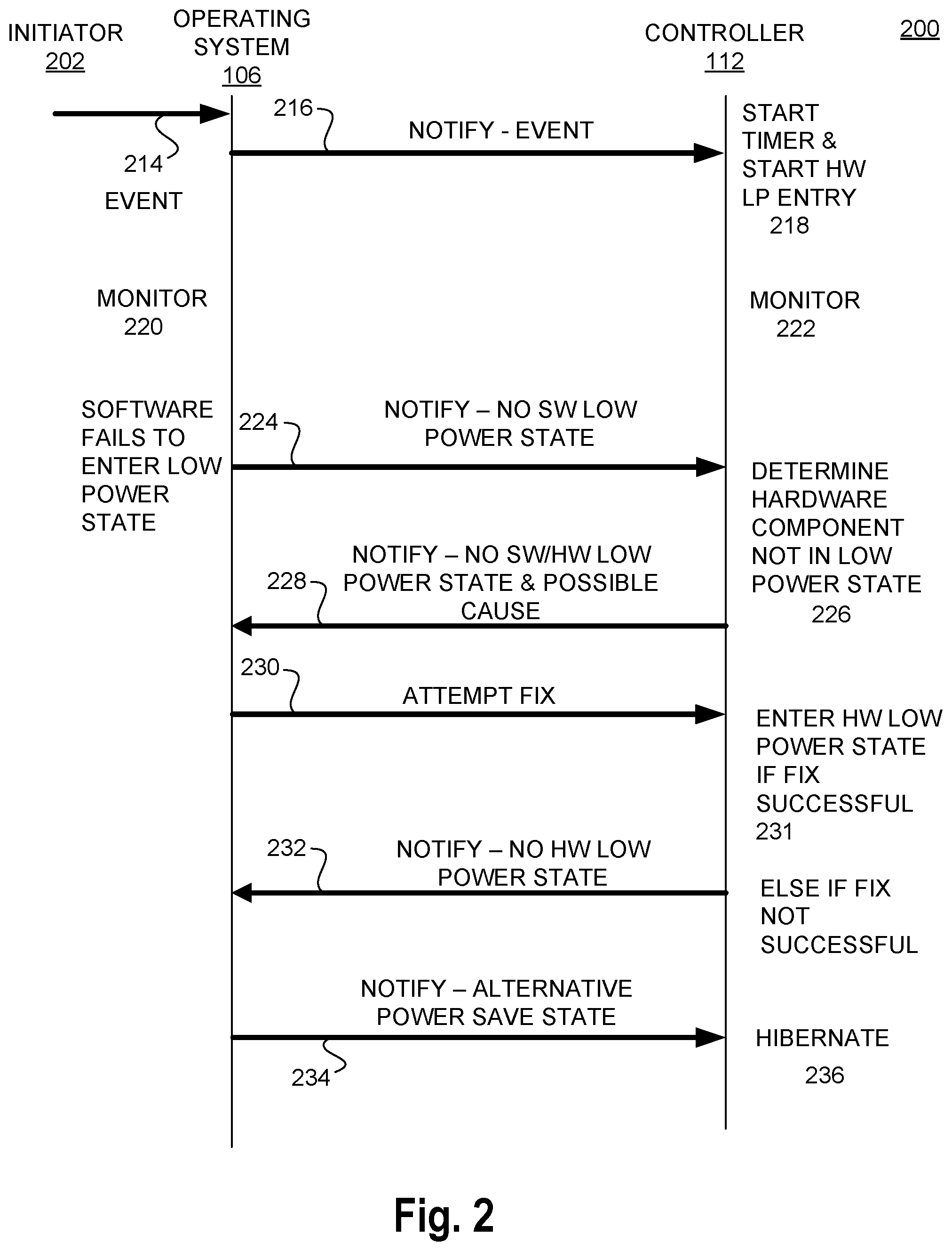 Patent US12306687 Figure 2 – Apparatus and method for achieving deterministic power saving state