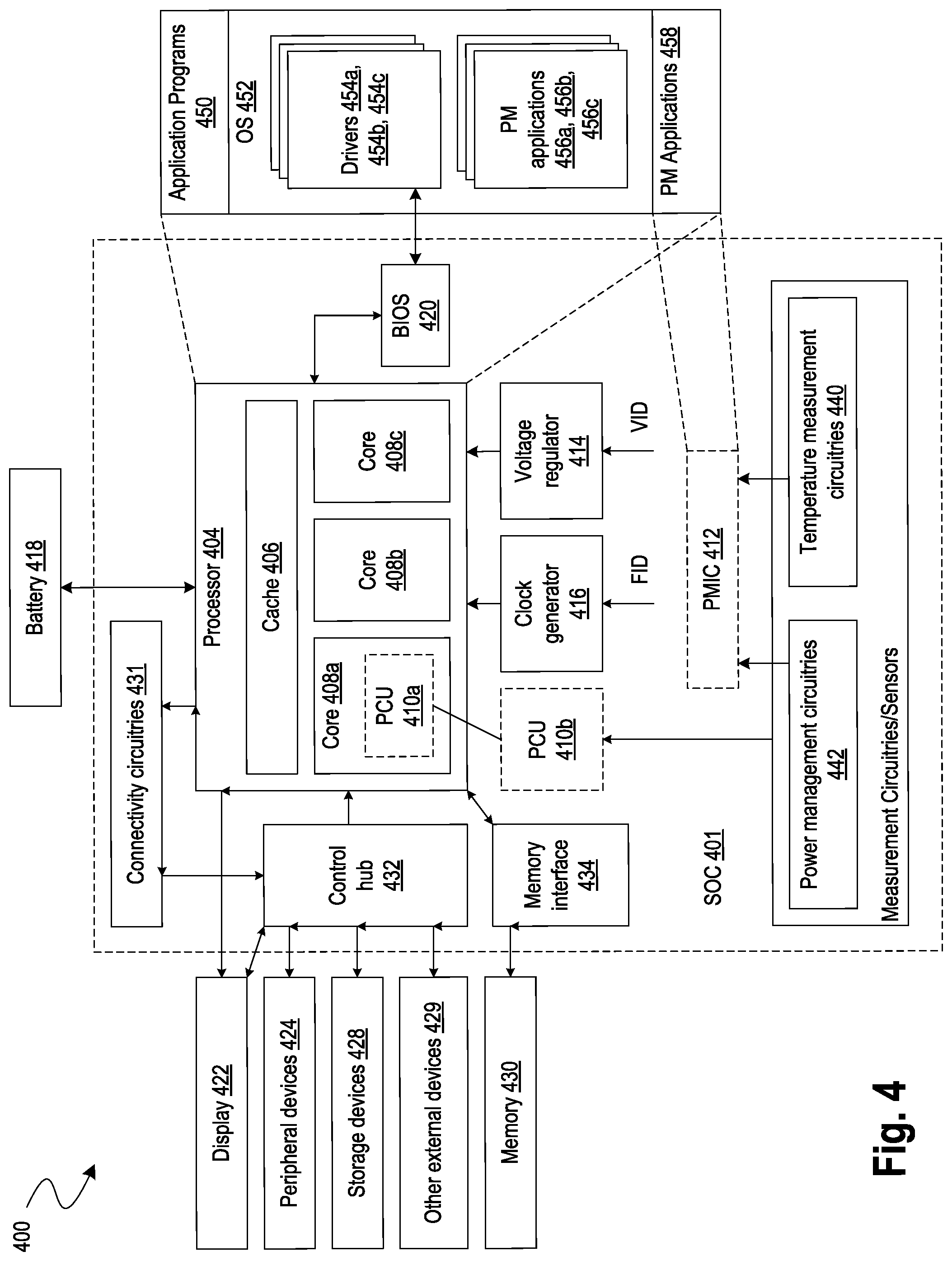 Patent US12306687 Figure 5 – Apparatus and method for achieving deterministic power saving state