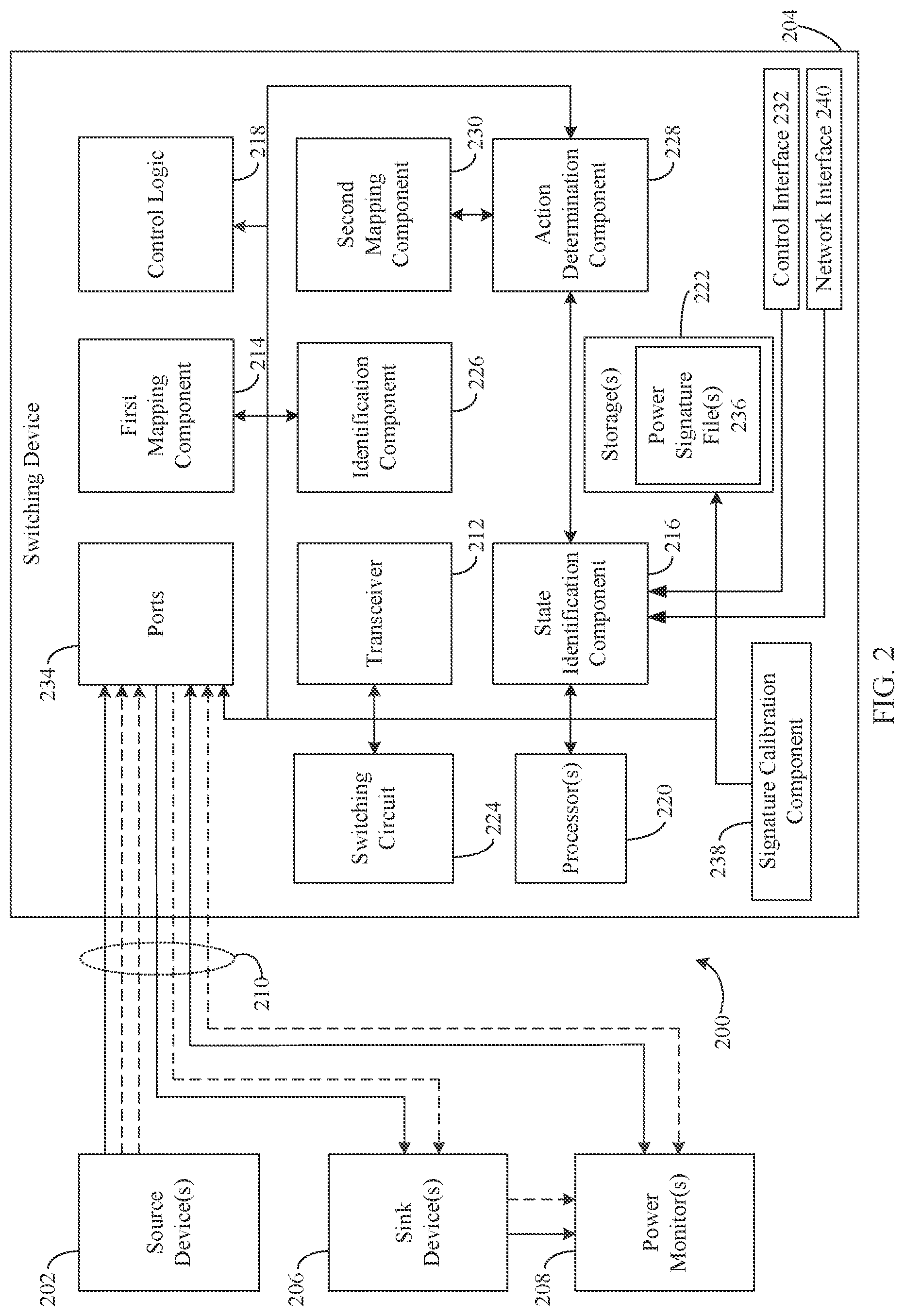 Patent US12306688 Figure 2 – Device state determination based on power signatures