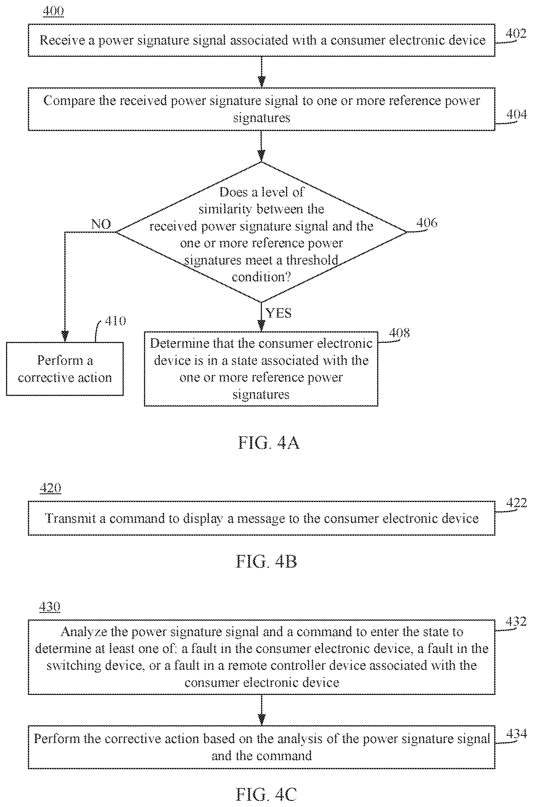Patent US12306688 Figure 4 – Device state determination based on power signatures