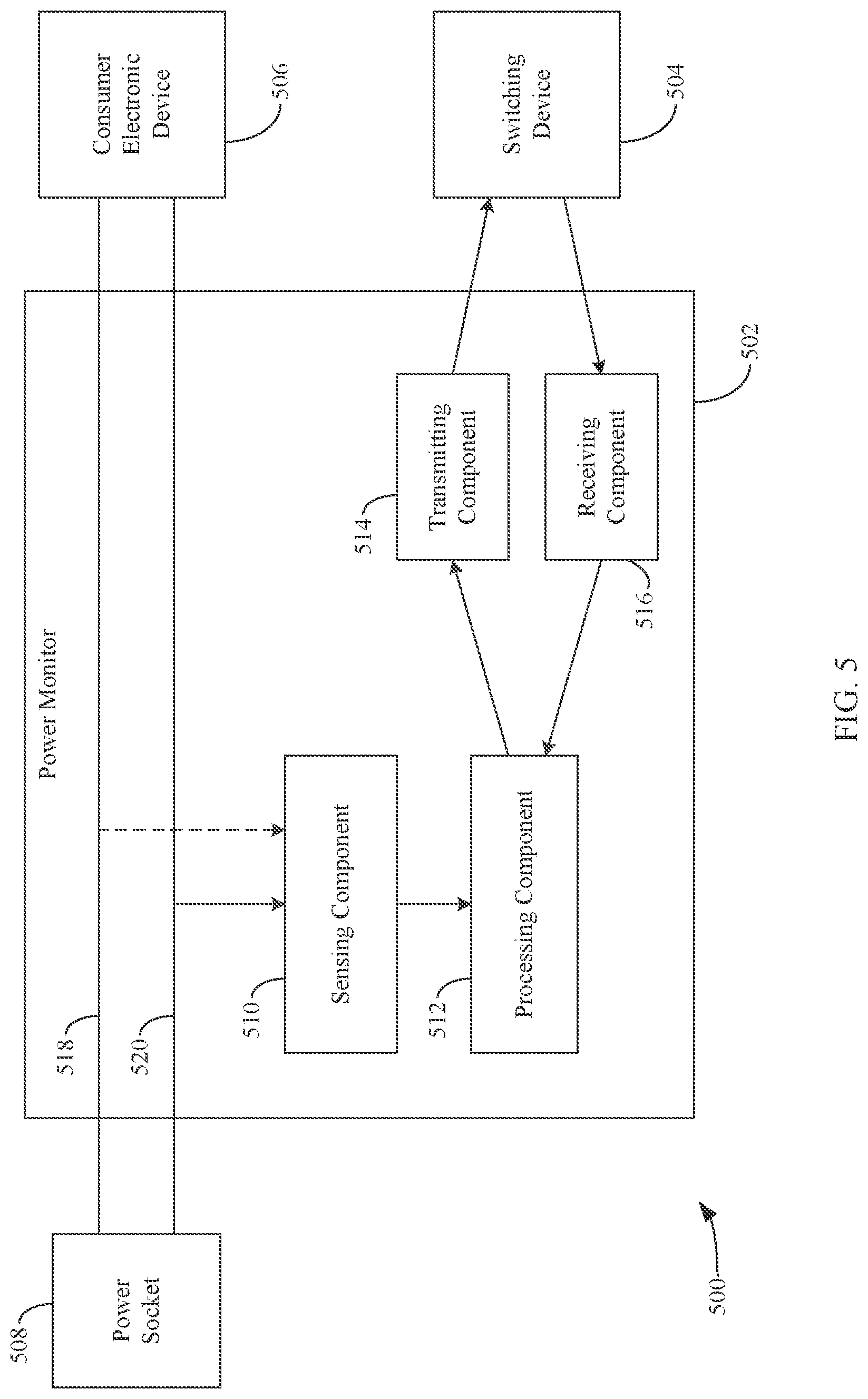 Patent US12306688 Figure 5 – Device state determination based on power signatures