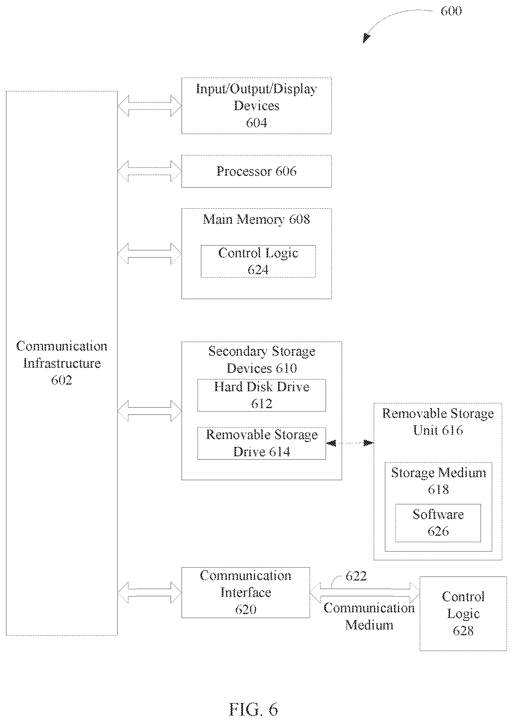 Patent US12306688 Figure 6 – Device state determination based on power signatures