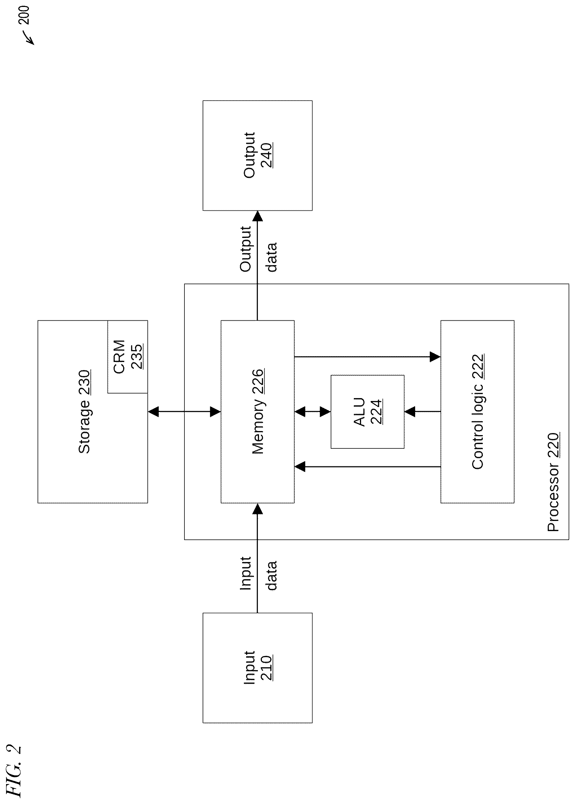 Patent US12306689 Figure 2 – Compiler that generates configuration information for configuring an integrated circuit to mitigate inductive-induced voltage droop