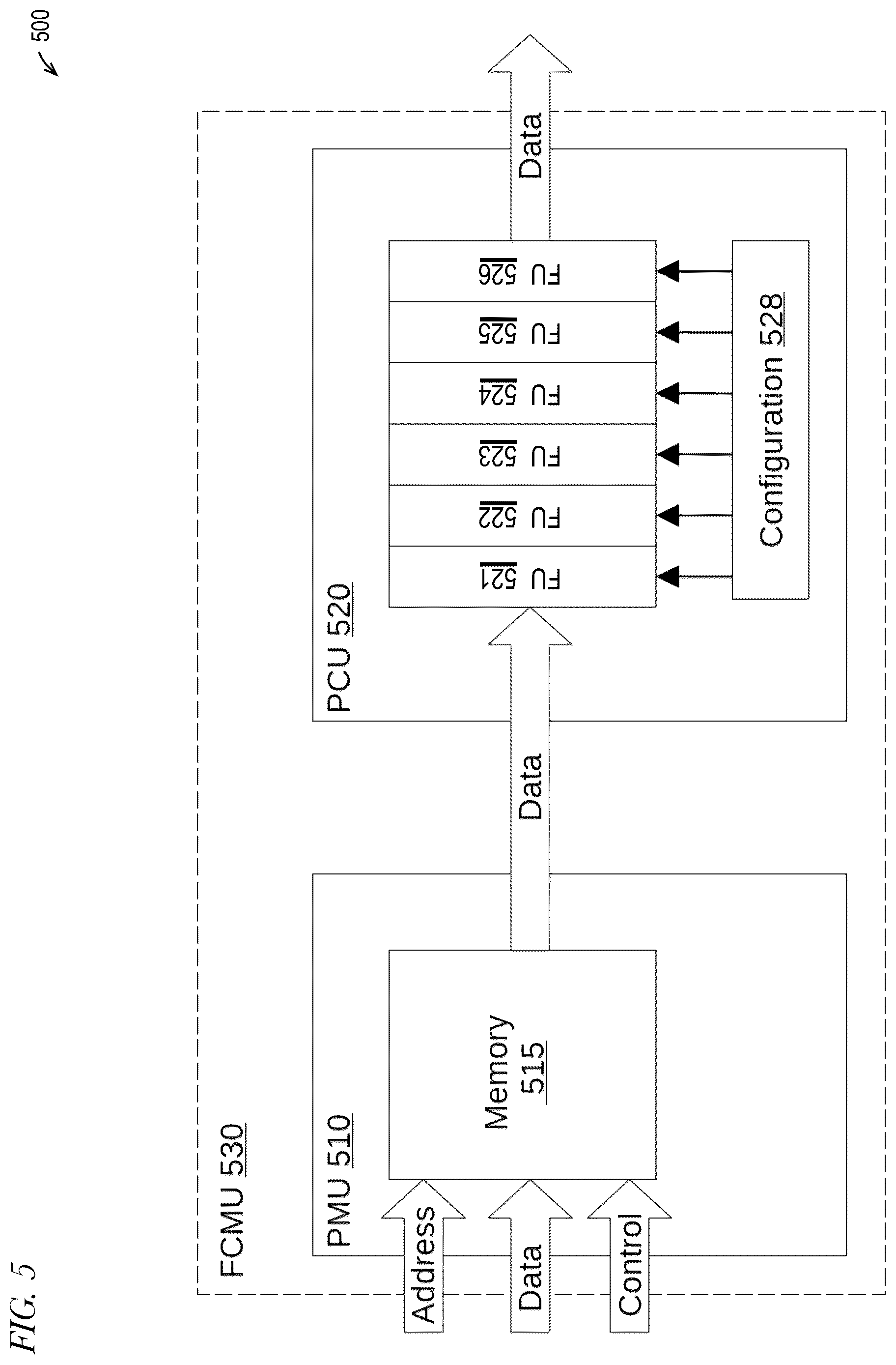 Patent US12306689 Figure 5 – Compiler that generates configuration information for configuring an integrated circuit to mitigate inductive-induced voltage droop