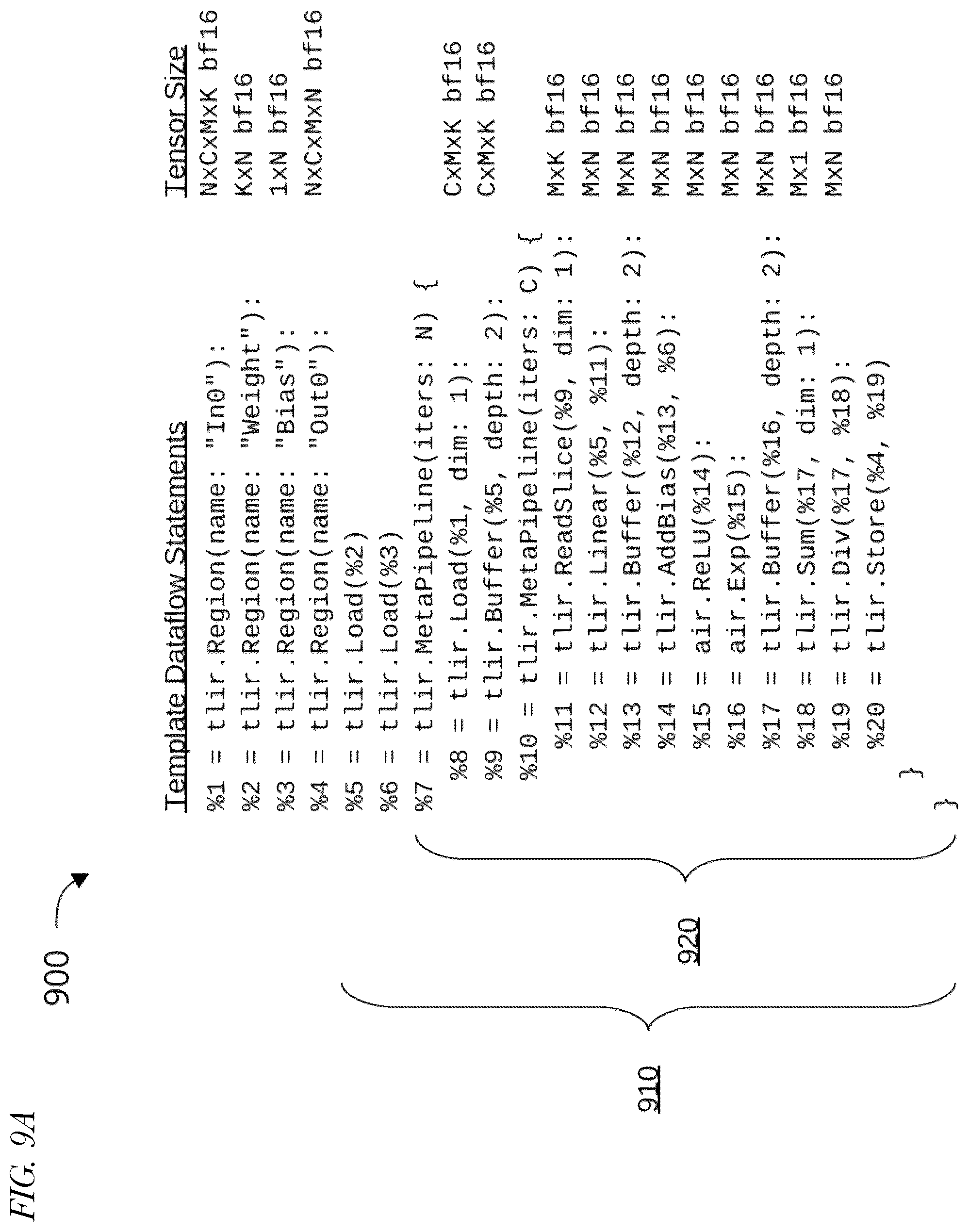 Patent US12306689 Figure 9 – Compiler that generates configuration information for configuring an integrated circuit to mitigate inductive-induced voltage droop