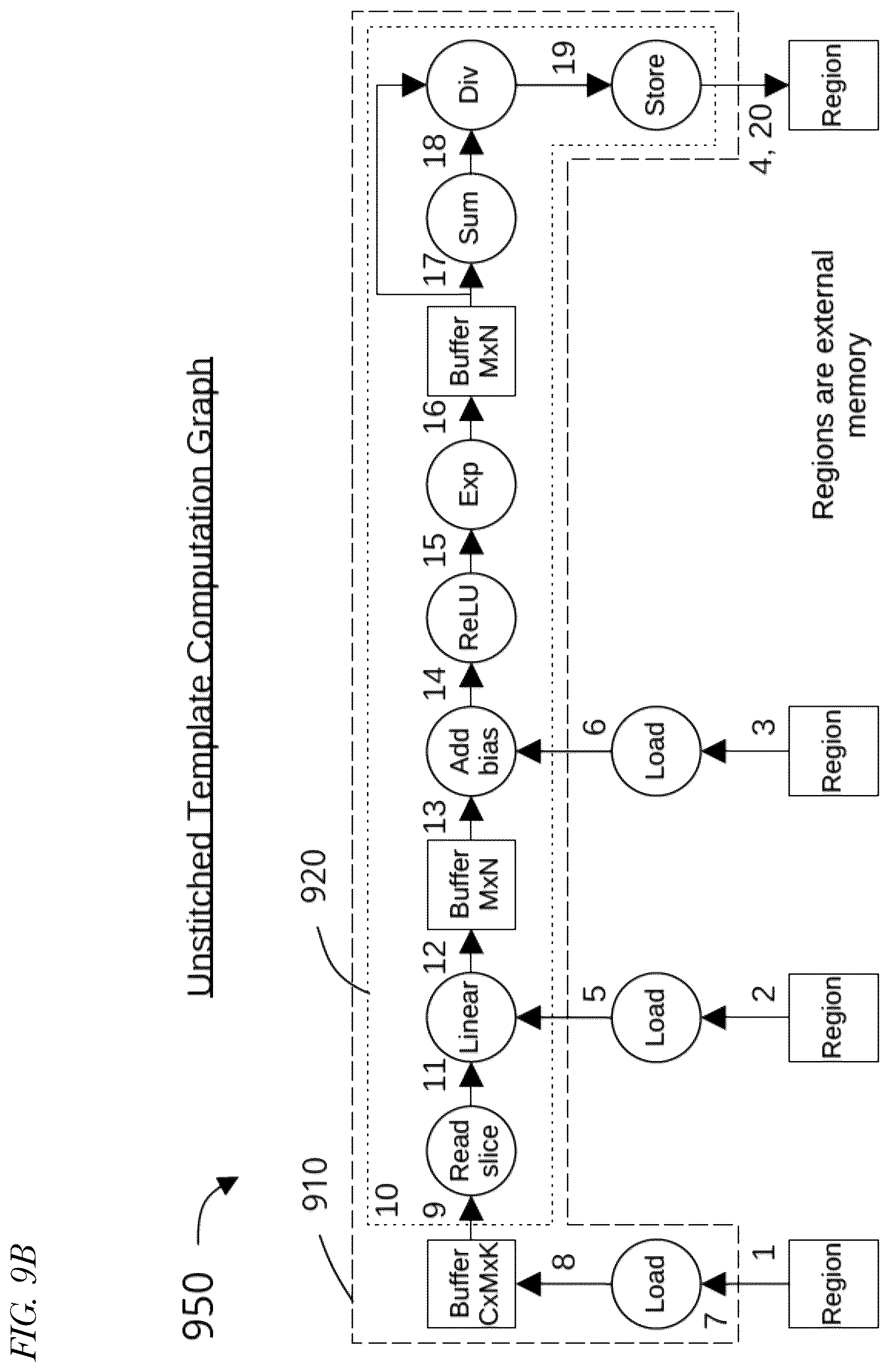 Patent US12306689 Figure 10 – Compiler that generates configuration information for configuring an integrated circuit to mitigate inductive-induced voltage droop