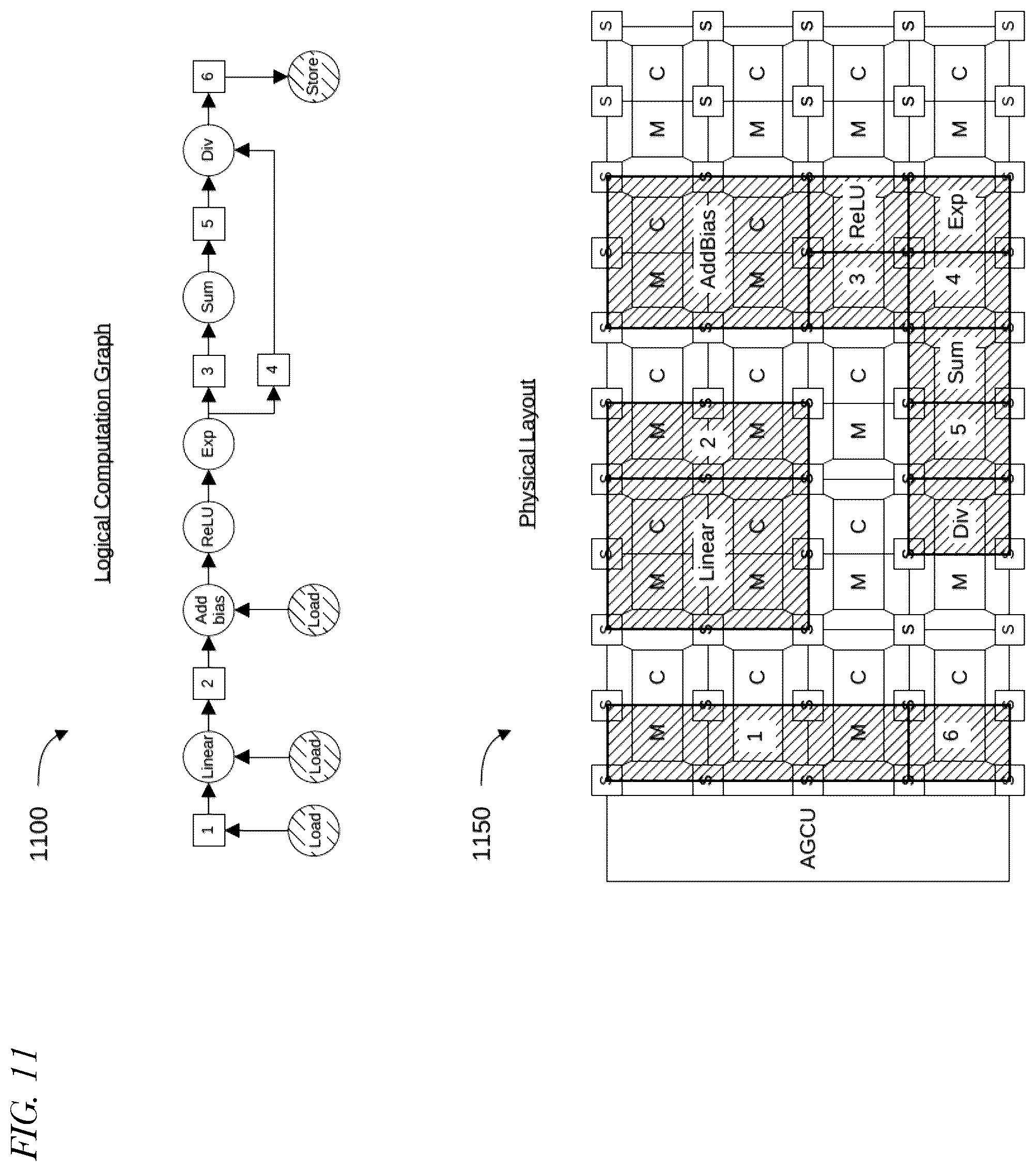 Patent US12306689 Figure 12 – Compiler that generates configuration information for configuring an integrated circuit to mitigate inductive-induced voltage droop