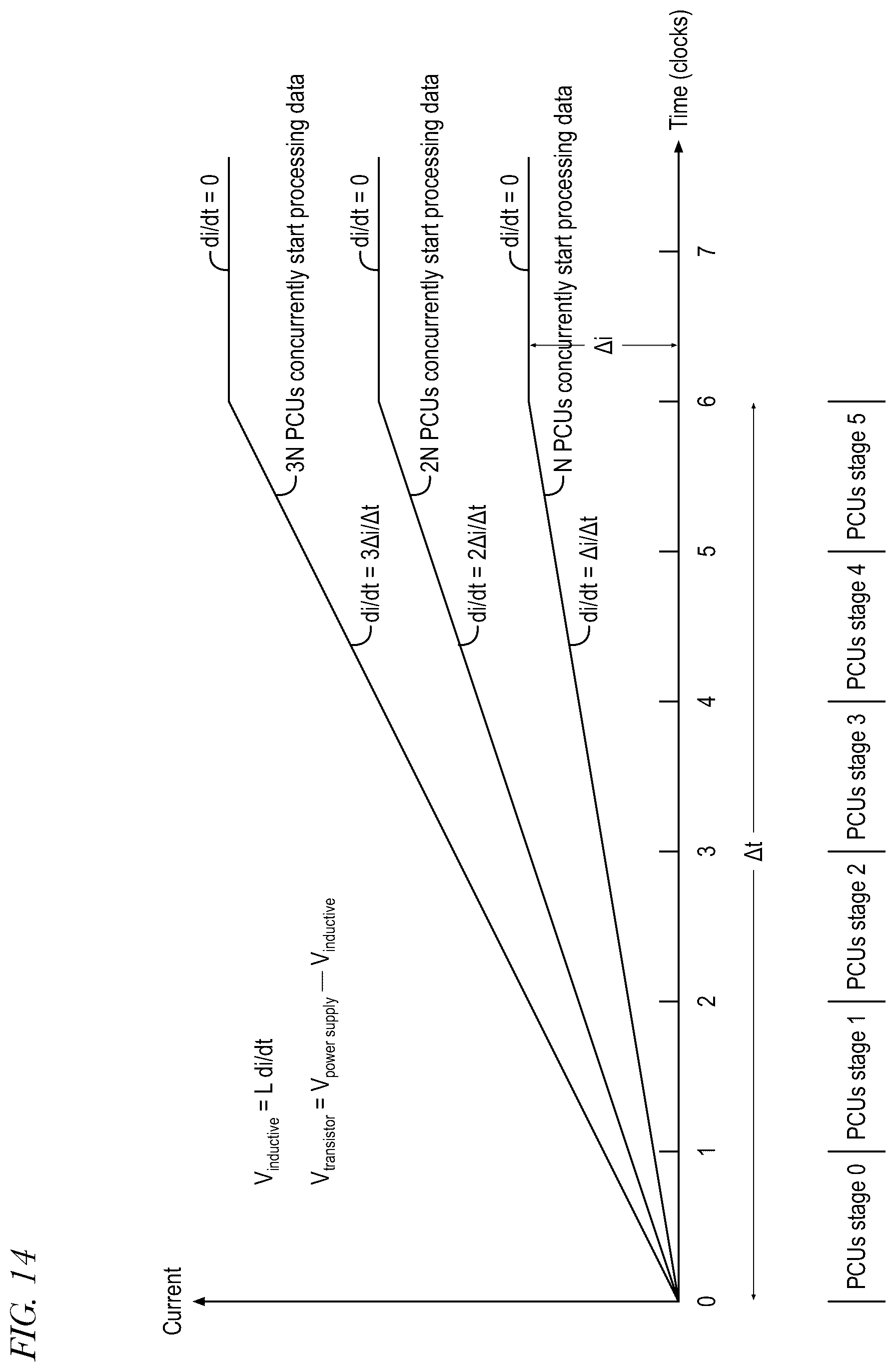 Patent US12306689 Figure 15 – Compiler that generates configuration information for configuring an integrated circuit to mitigate inductive-induced voltage droop
