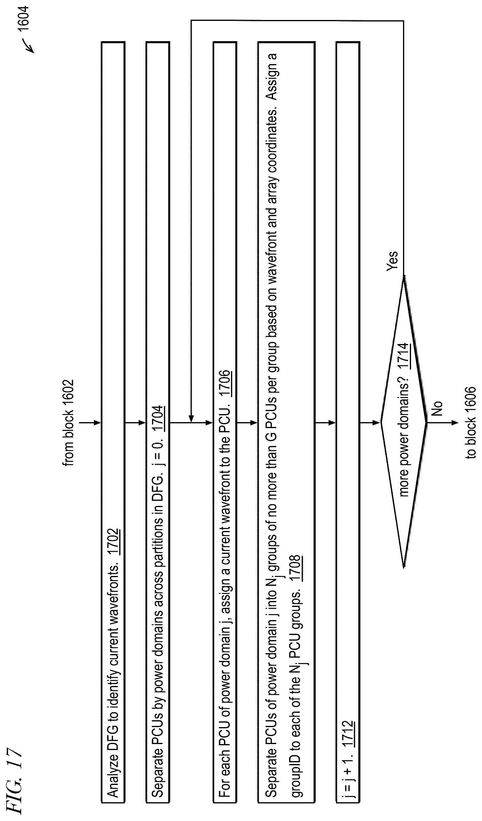 Patent US12306689 Figure 18 – Compiler that generates configuration information for configuring an integrated circuit to mitigate inductive-induced voltage droop