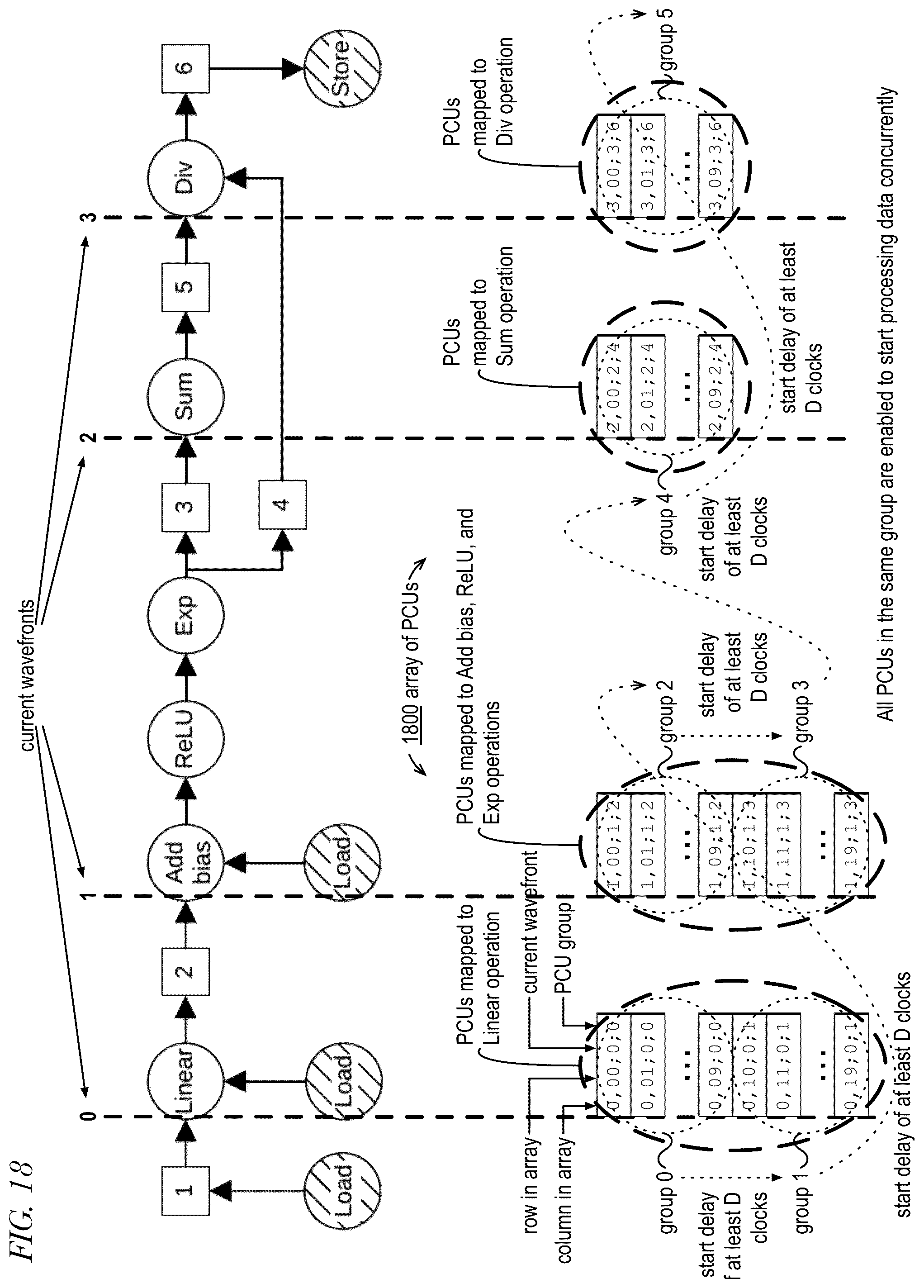 Patent US12306689 Figure 19 – Compiler that generates configuration information for configuring an integrated circuit to mitigate inductive-induced voltage droop
