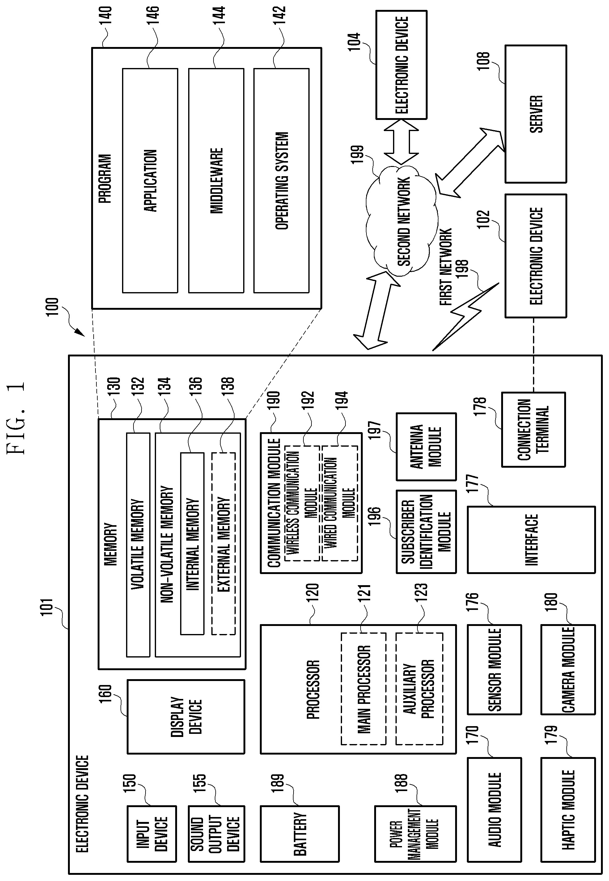 Patent US12306690 Figure 1 – Electronic device for reducing power consumption related to distance measurement and operating method thereof