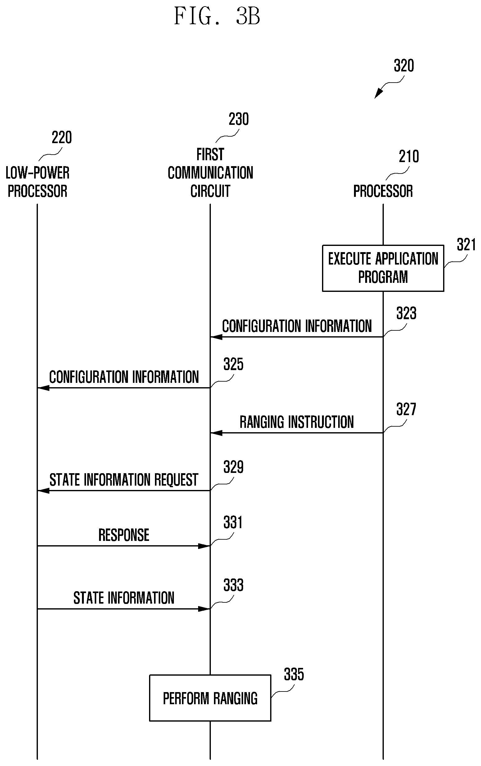 Patent US12306690 Figure 4 – Electronic device for reducing power consumption related to distance measurement and operating method thereof