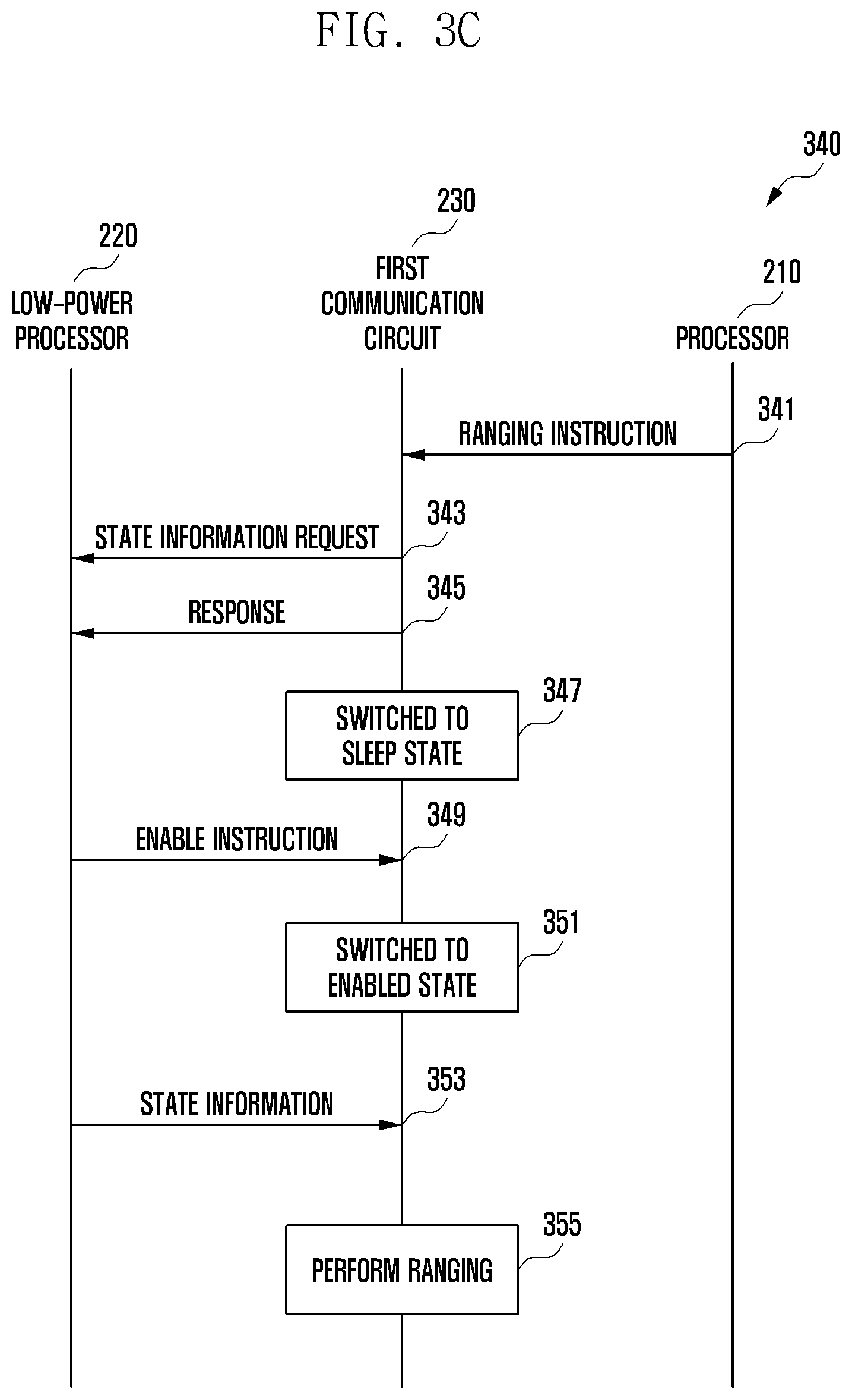 Patent US12306690 Figure 5 – Electronic device for reducing power consumption related to distance measurement and operating method thereof