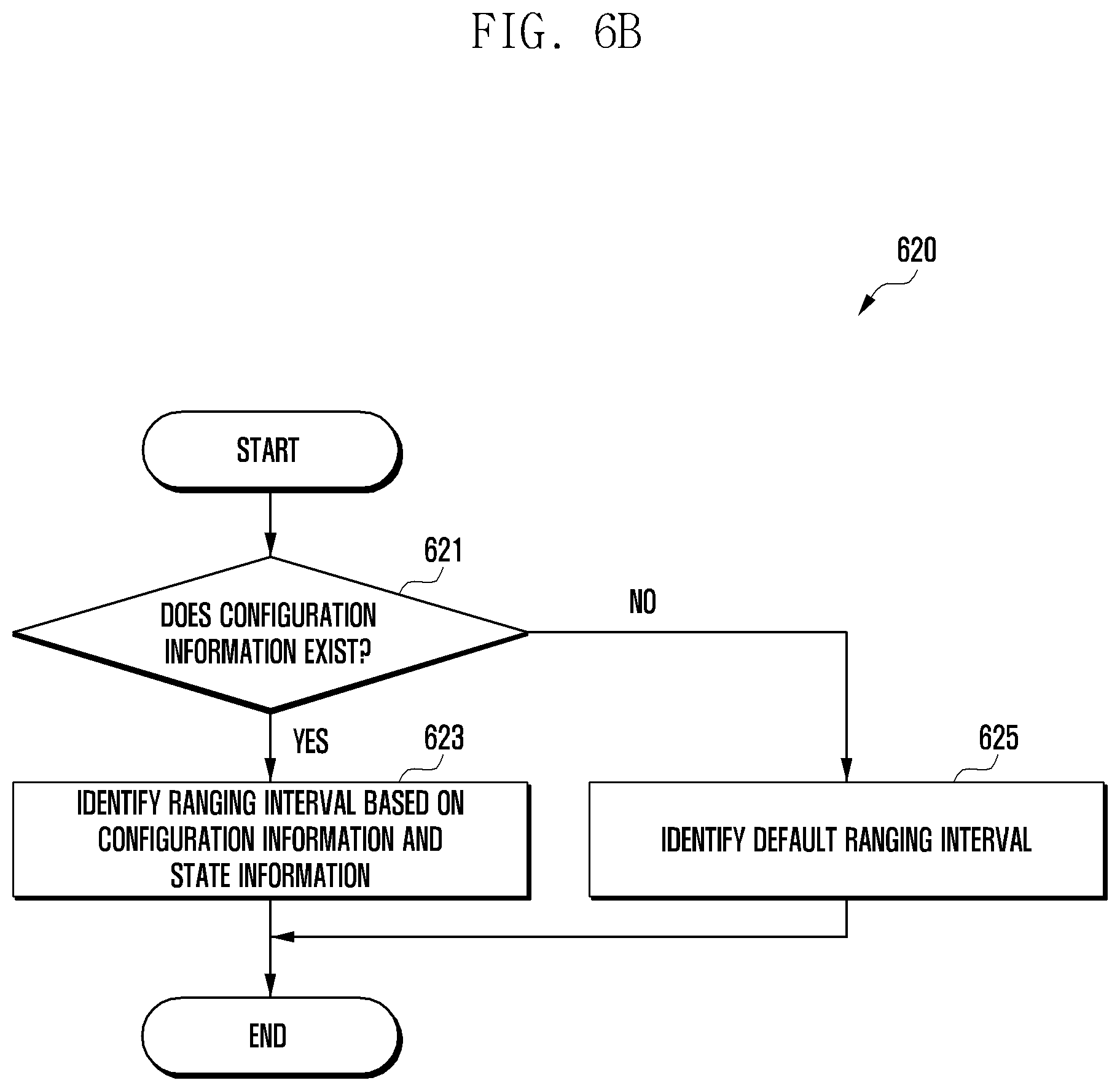 Patent US12306690 Figure 9 – Electronic device for reducing power consumption related to distance measurement and operating method thereof