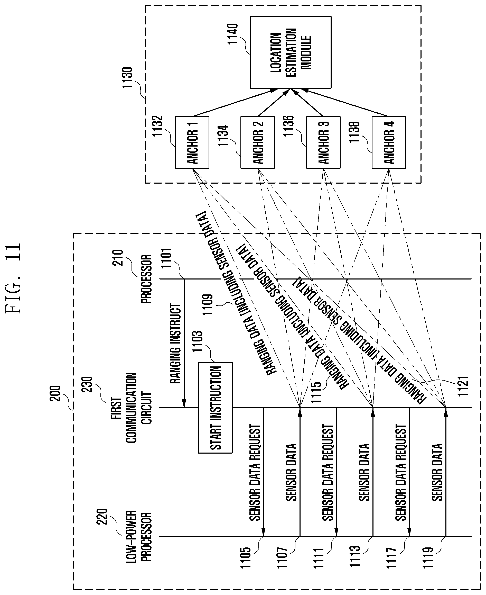 Patent US12306690 Figure 16 – Electronic device for reducing power consumption related to distance measurement and operating method thereof