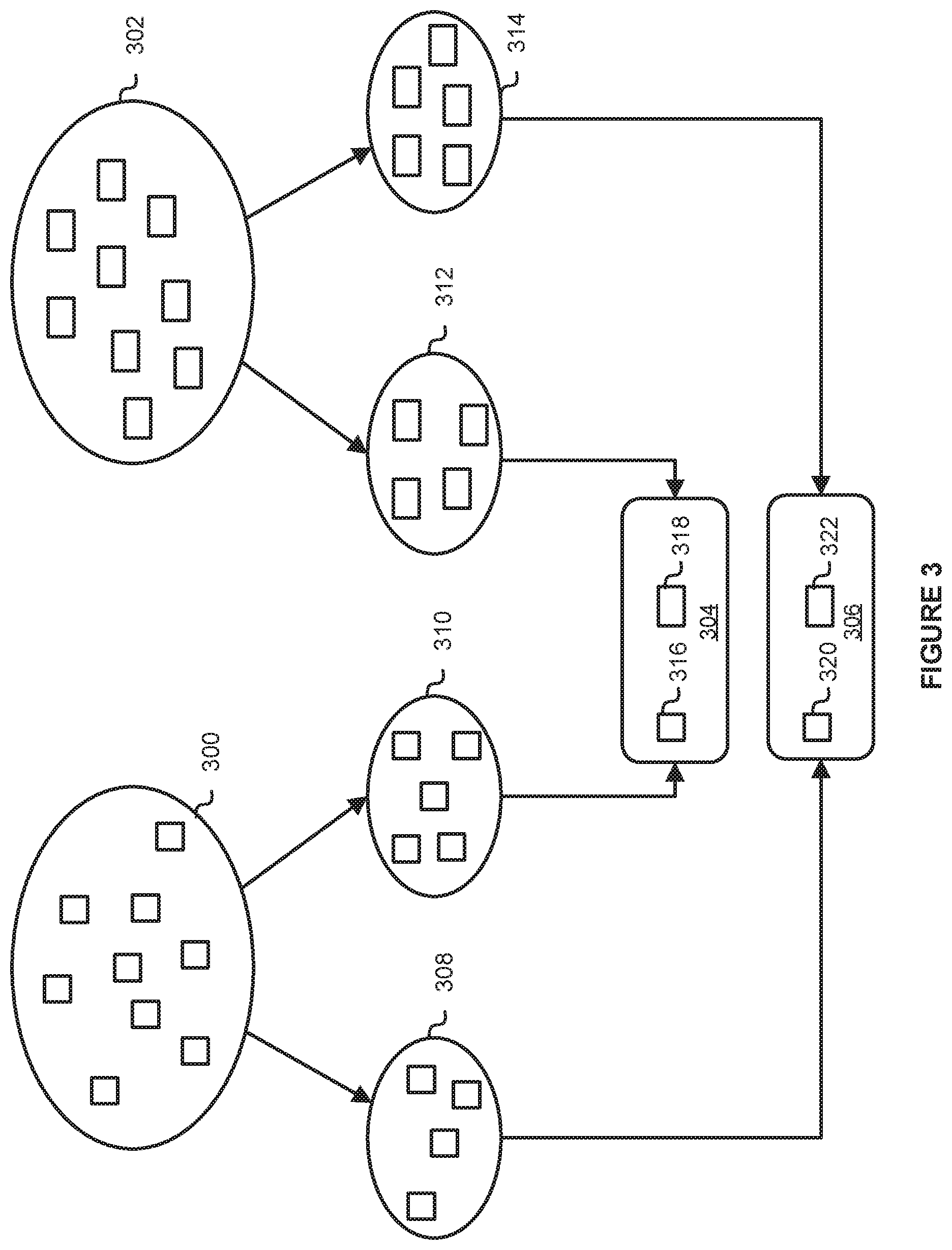 Patent US12306691 Figure 3 – Techniques to power balance multiple chips