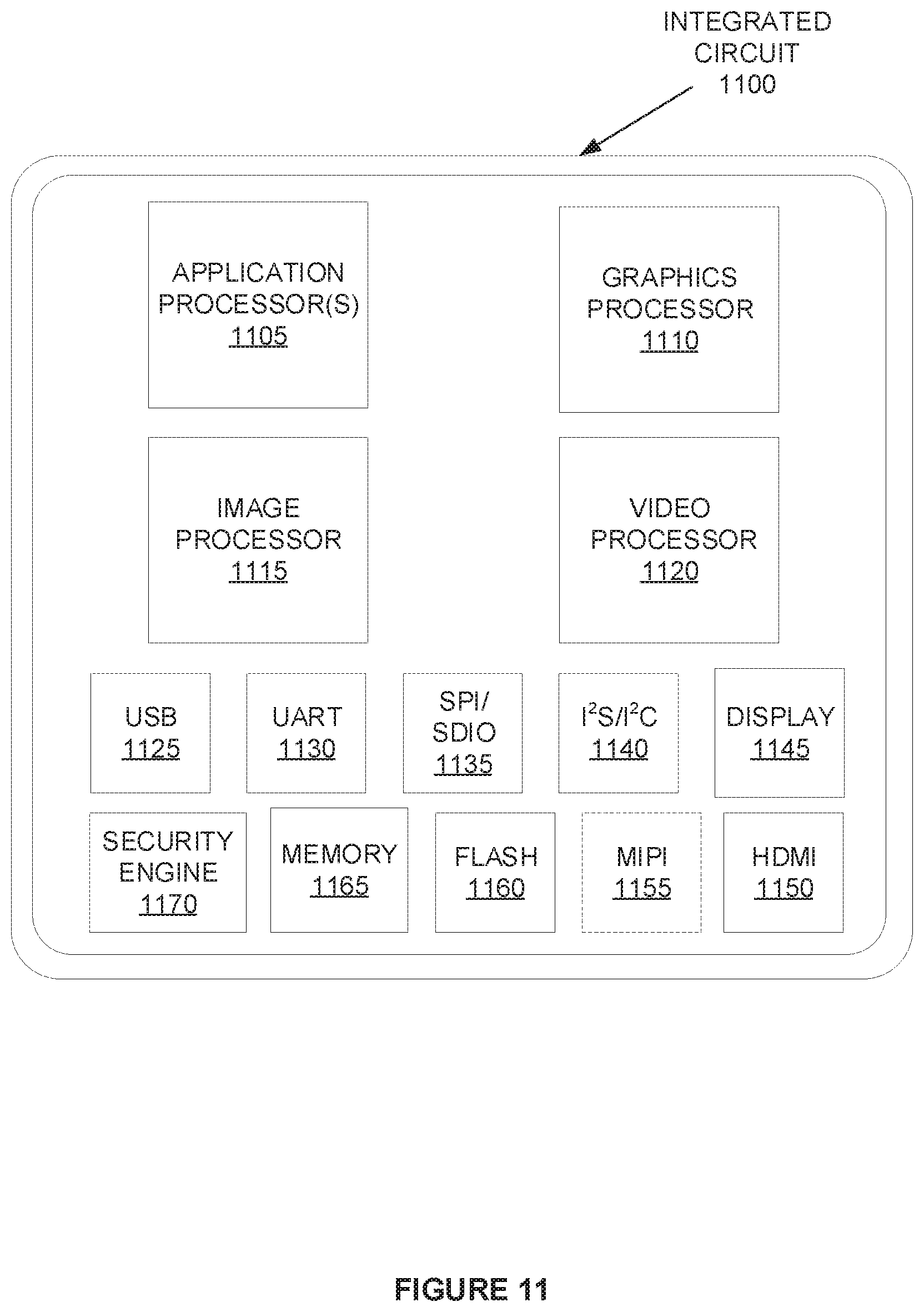 Patent US12306691 Figure 11 – Techniques to power balance multiple chips