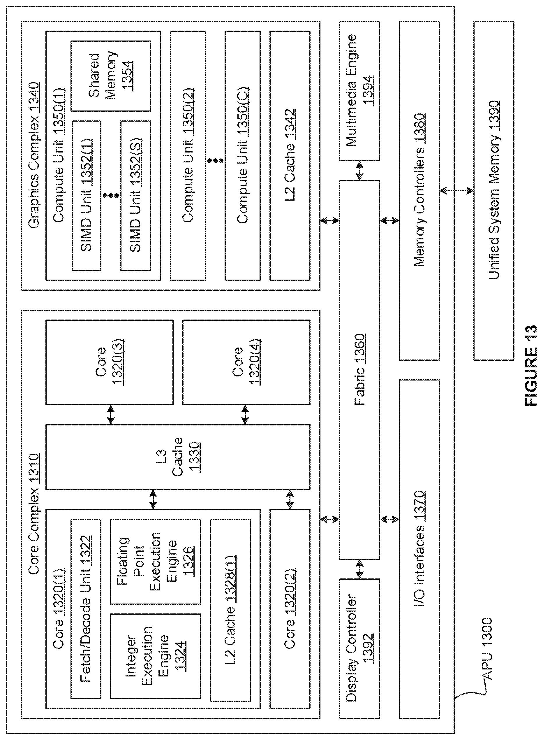 Patent US12306691 Figure 13 – Techniques to power balance multiple chips
