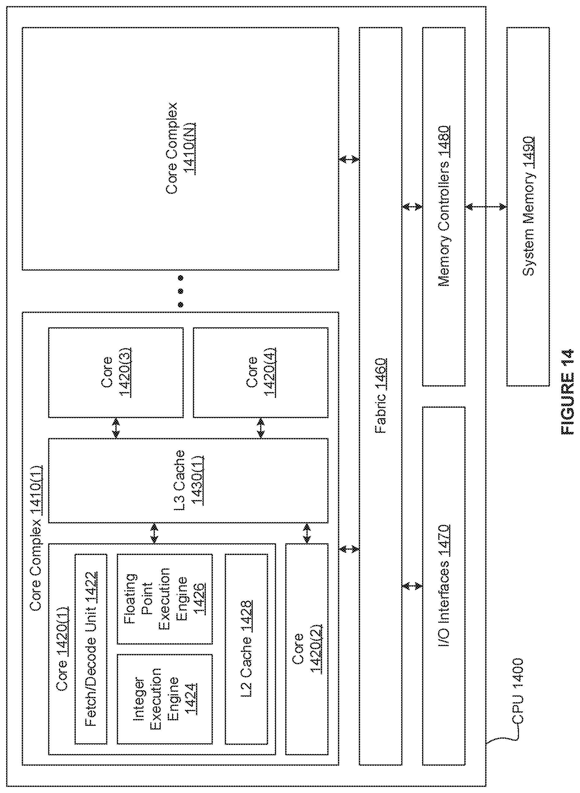 Patent US12306691 Figure 14 – Techniques to power balance multiple chips