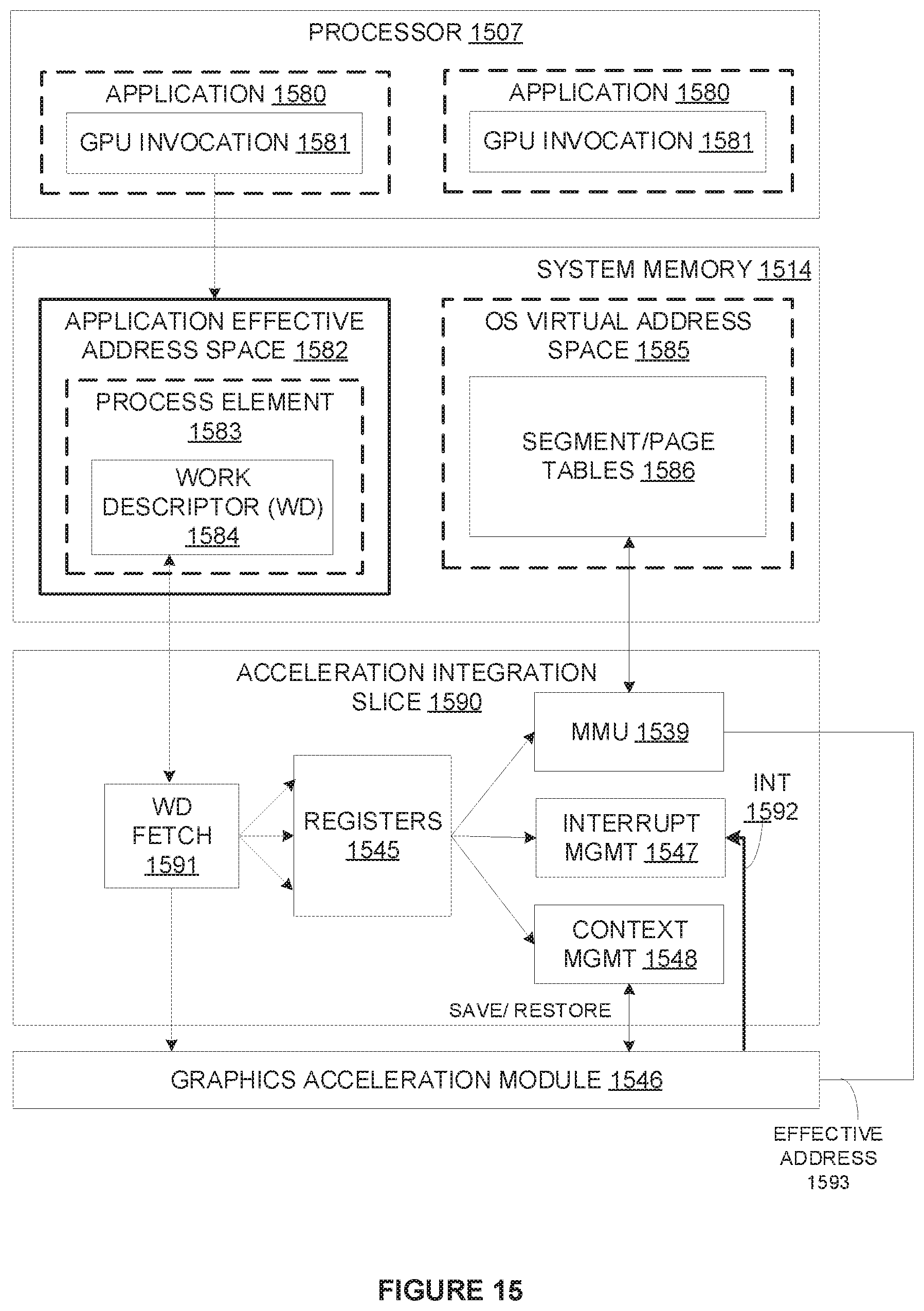Patent US12306691 Figure 15 – Techniques to power balance multiple chips