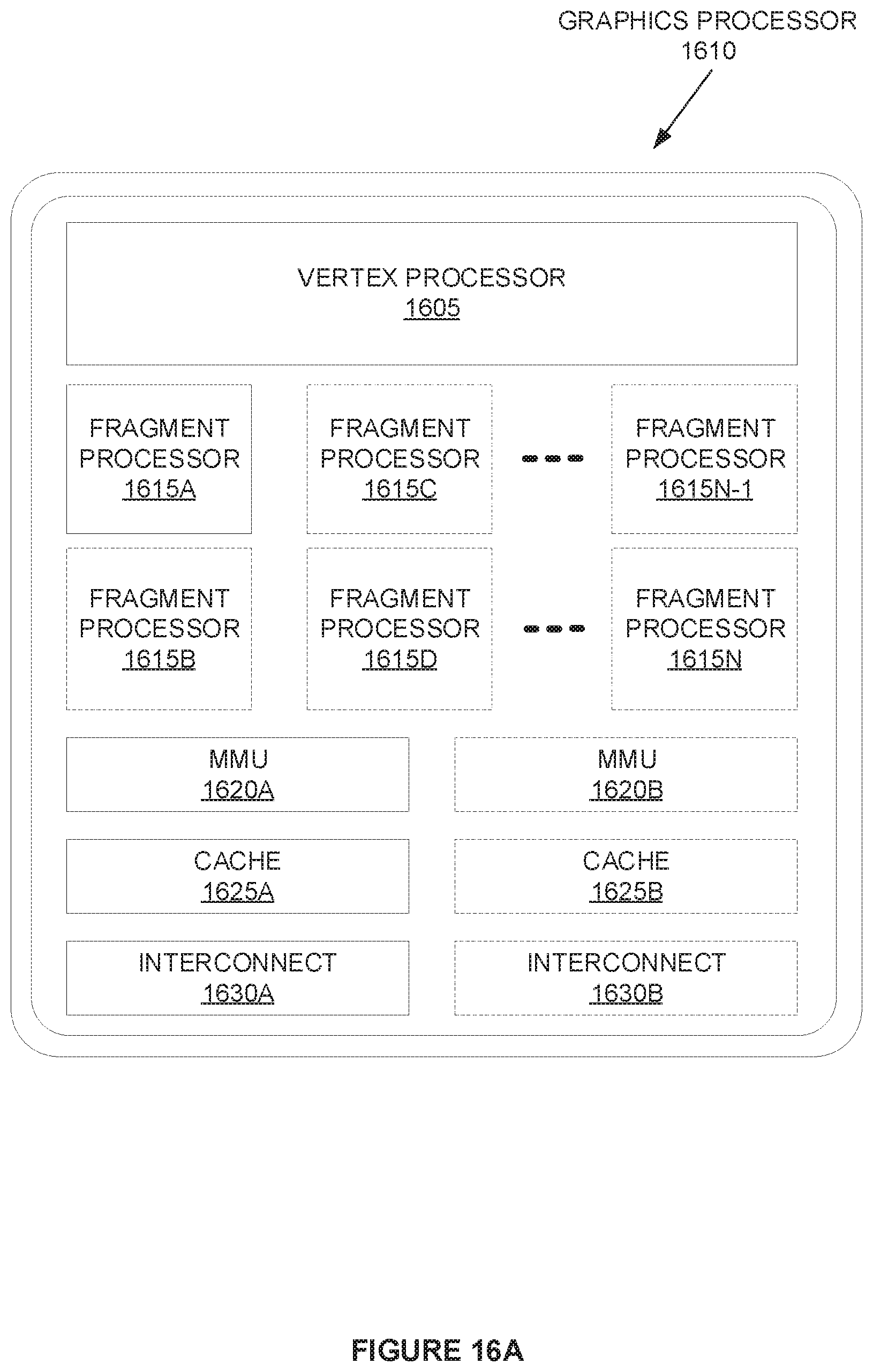 Patent US12306691 Figure 16 – Techniques to power balance multiple chips