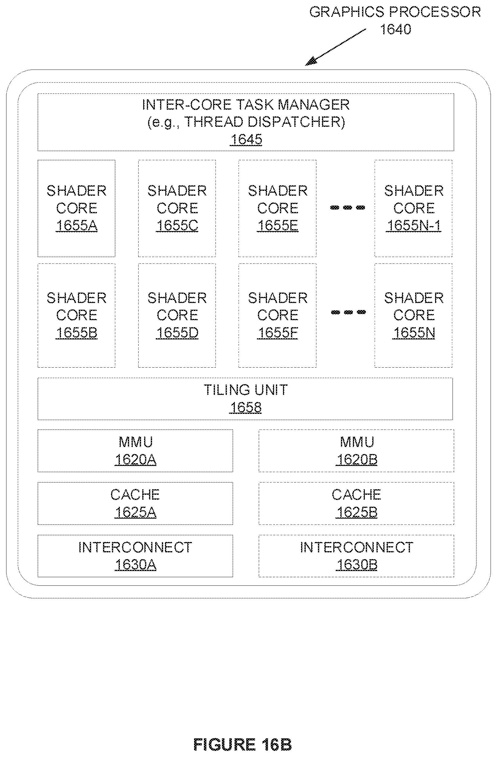 Patent US12306691 Figure 17 – Techniques to power balance multiple chips
