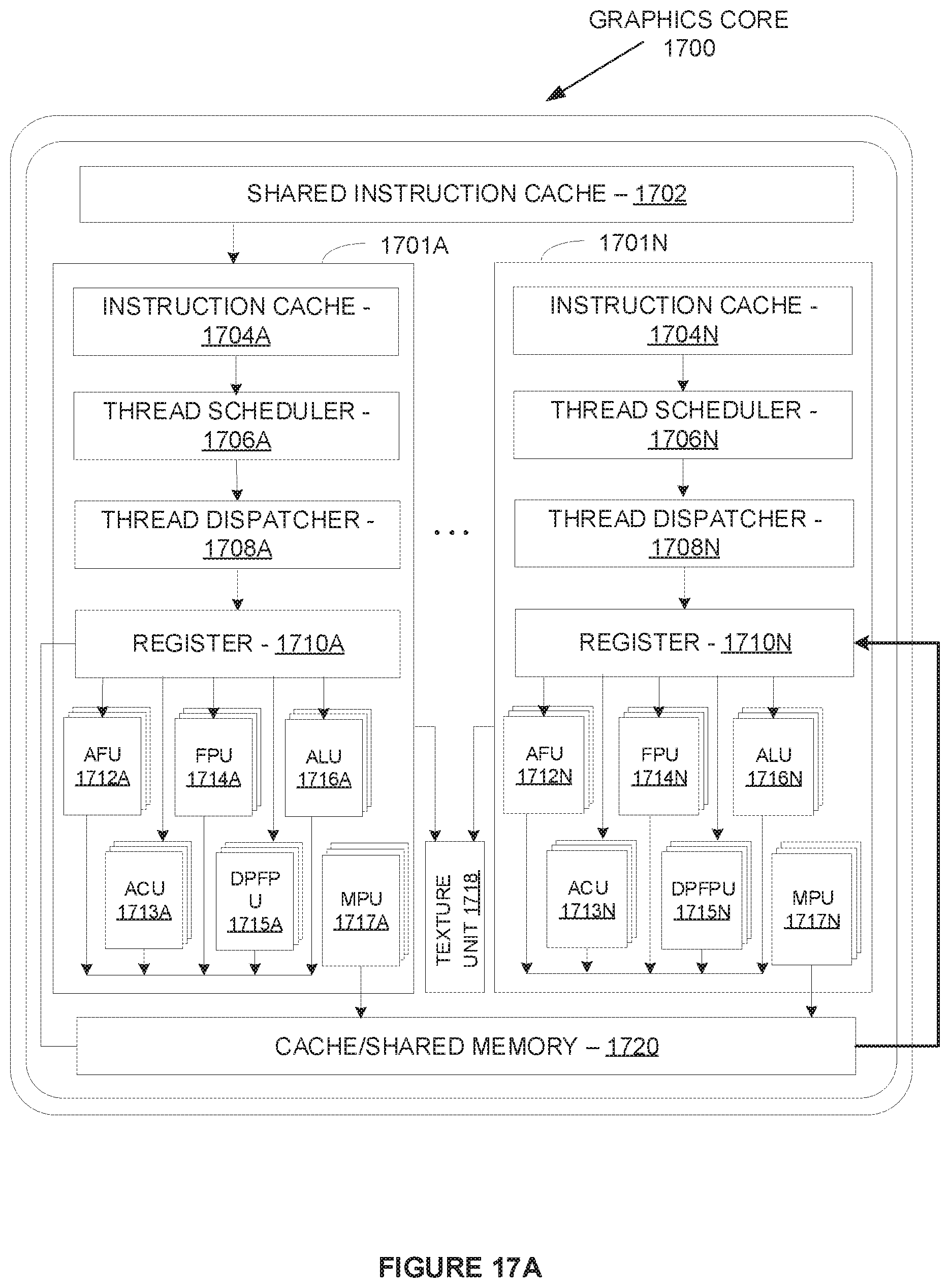 Patent US12306691 Figure 18 – Techniques to power balance multiple chips