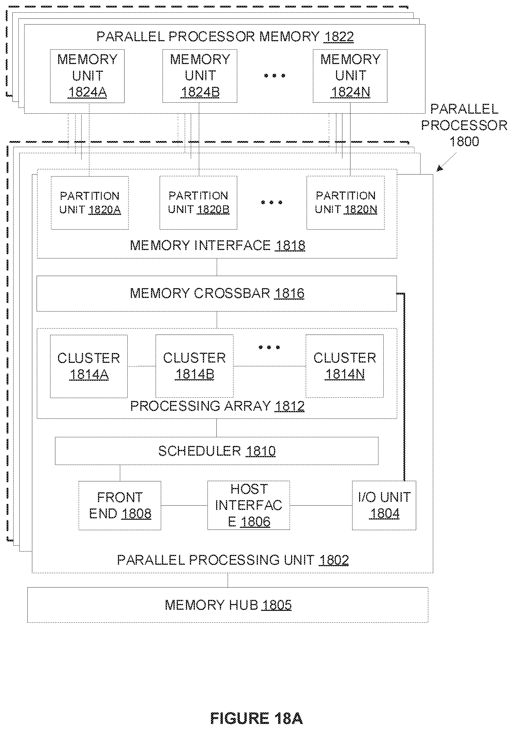Patent US12306691 Figure 20 – Techniques to power balance multiple chips