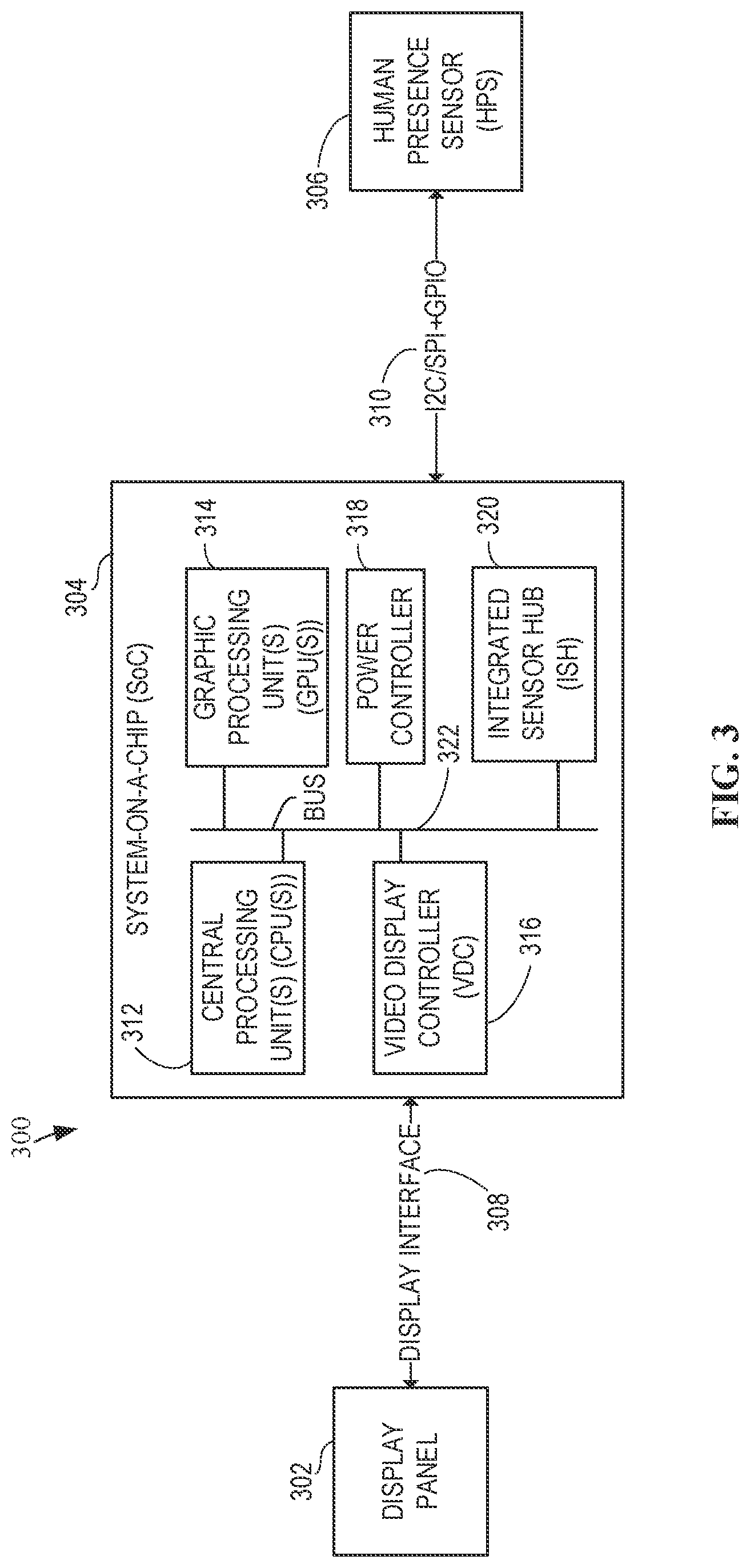 Patent US12306692 Figure 3 – Systems, methods, and apparatus for display panel human presence detection