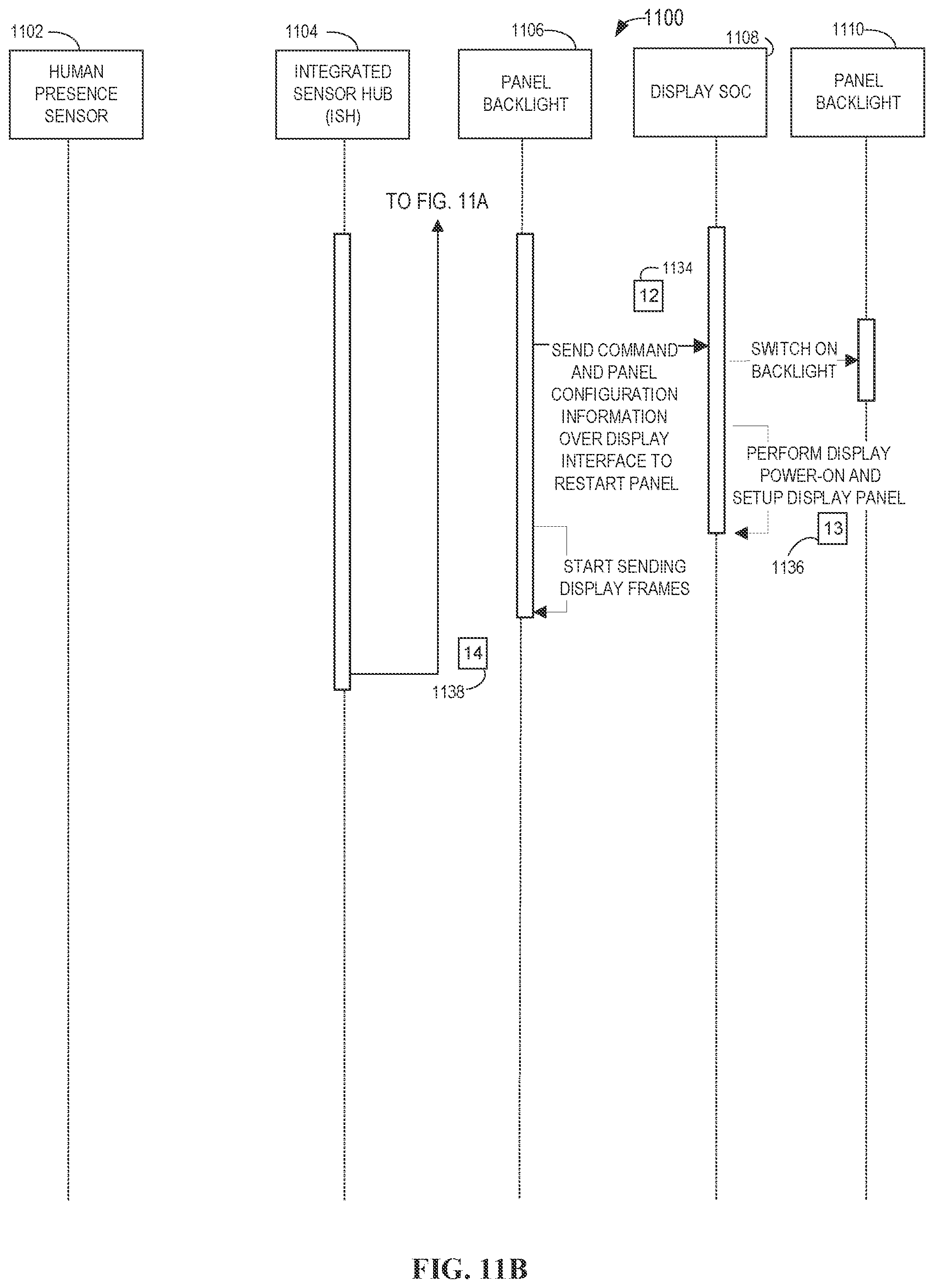 Patent US12306692 Figure 13 – Systems, methods, and apparatus for display panel human presence detection