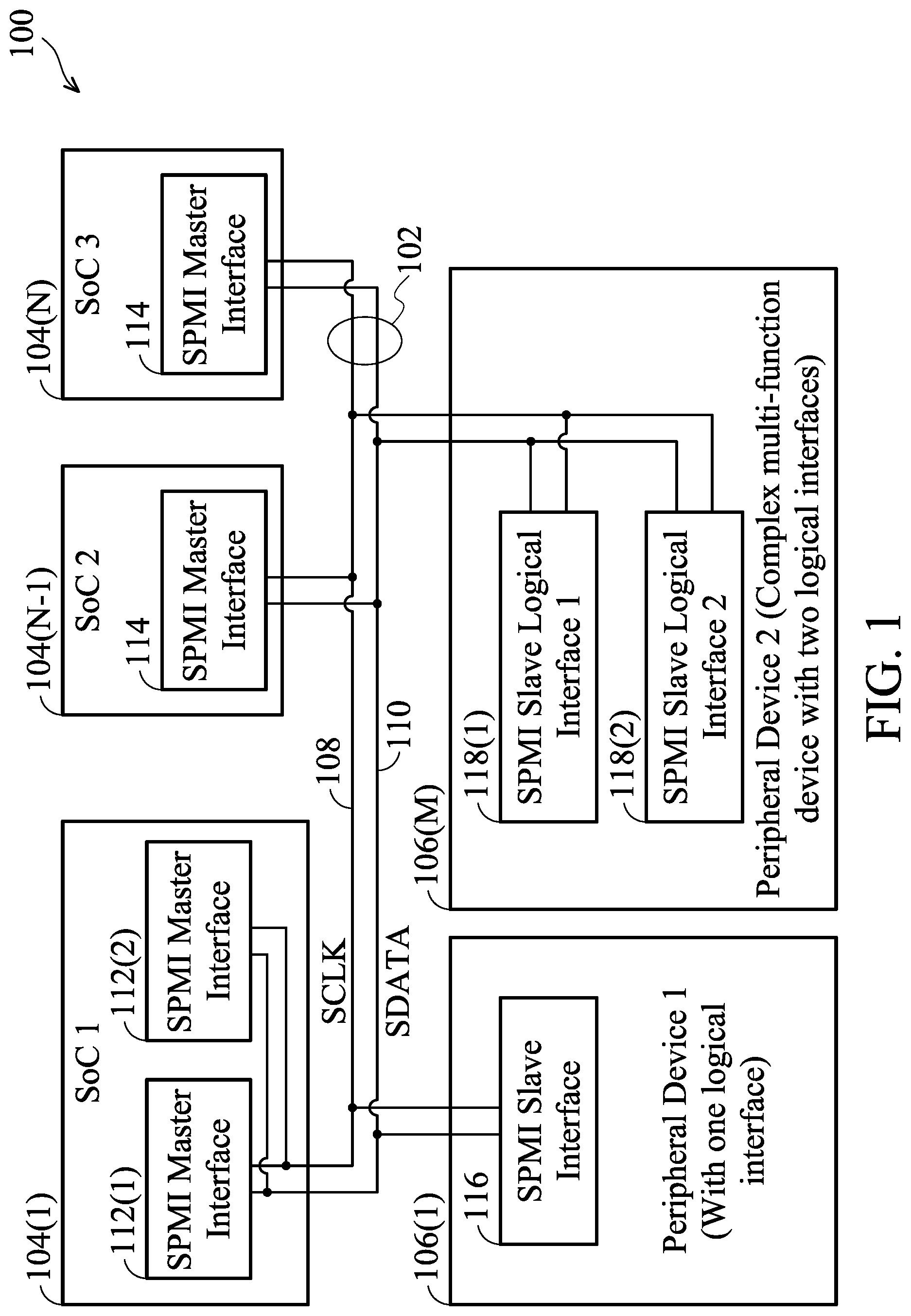 Patent US12306693 Figure 1 – Method and device for saving power