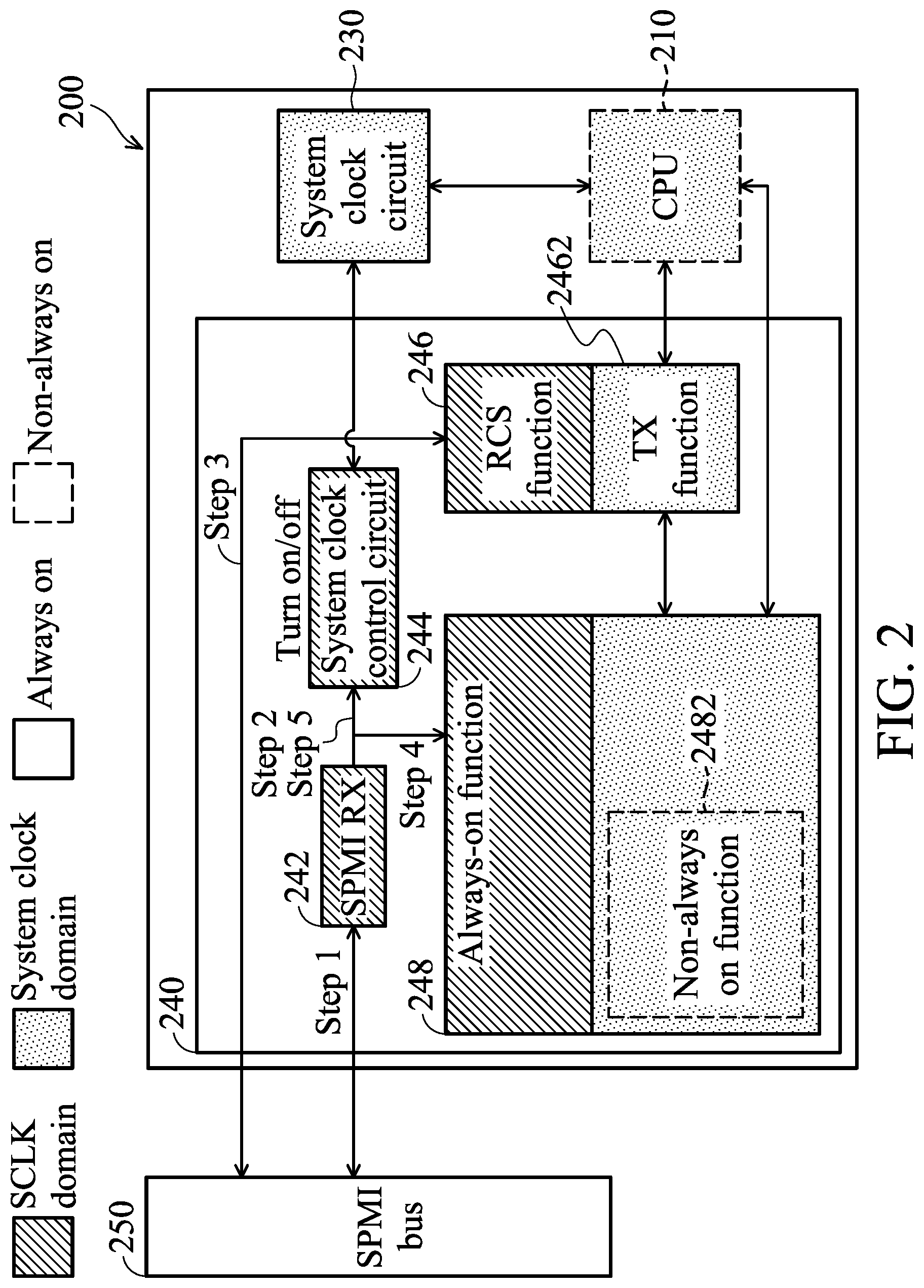 Patent US12306693 Figure 2 – Method and device for saving power