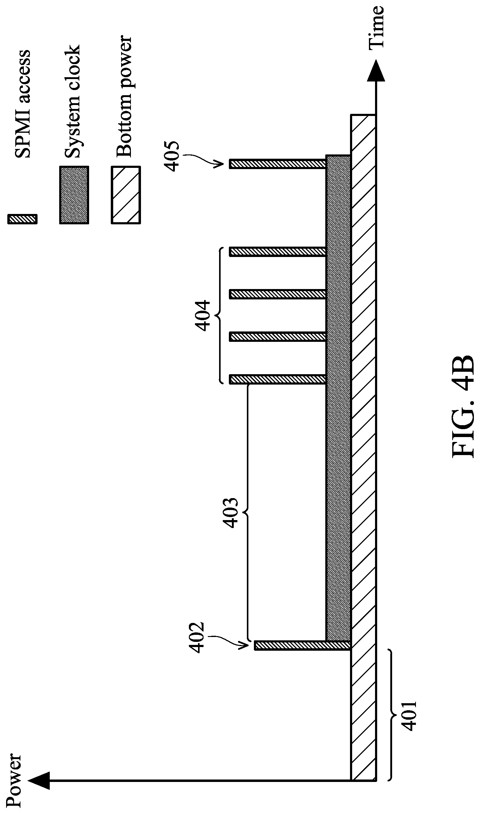Patent US12306693 Figure 5 – Method and device for saving power