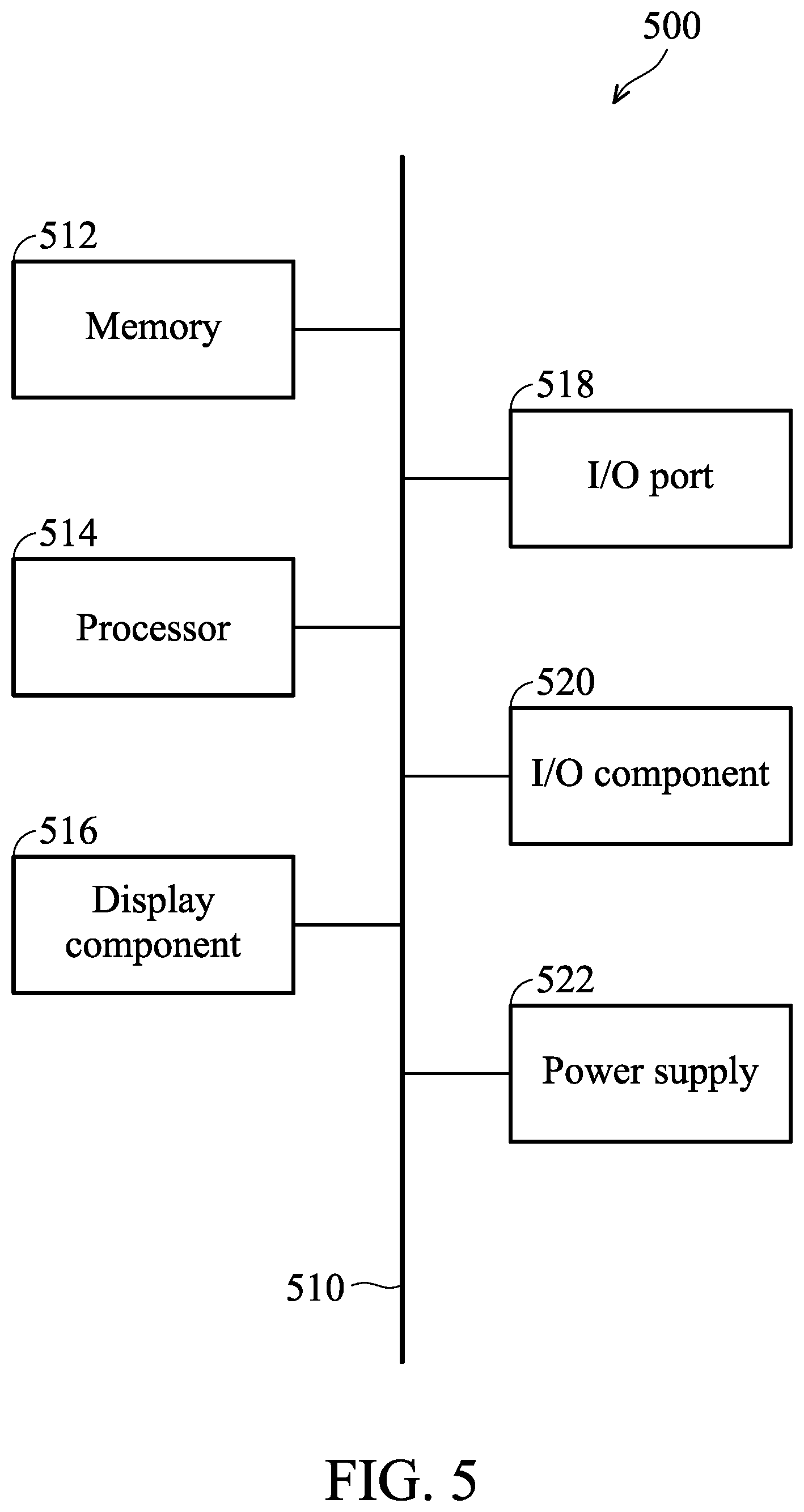 Patent US12306693 Figure 6 – Method and device for saving power