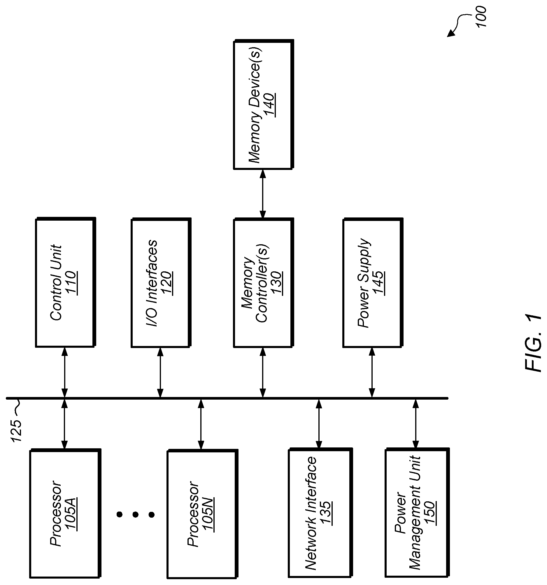 Patent US12306694 Figure 1 – Neural network power management in a multi-GPU system