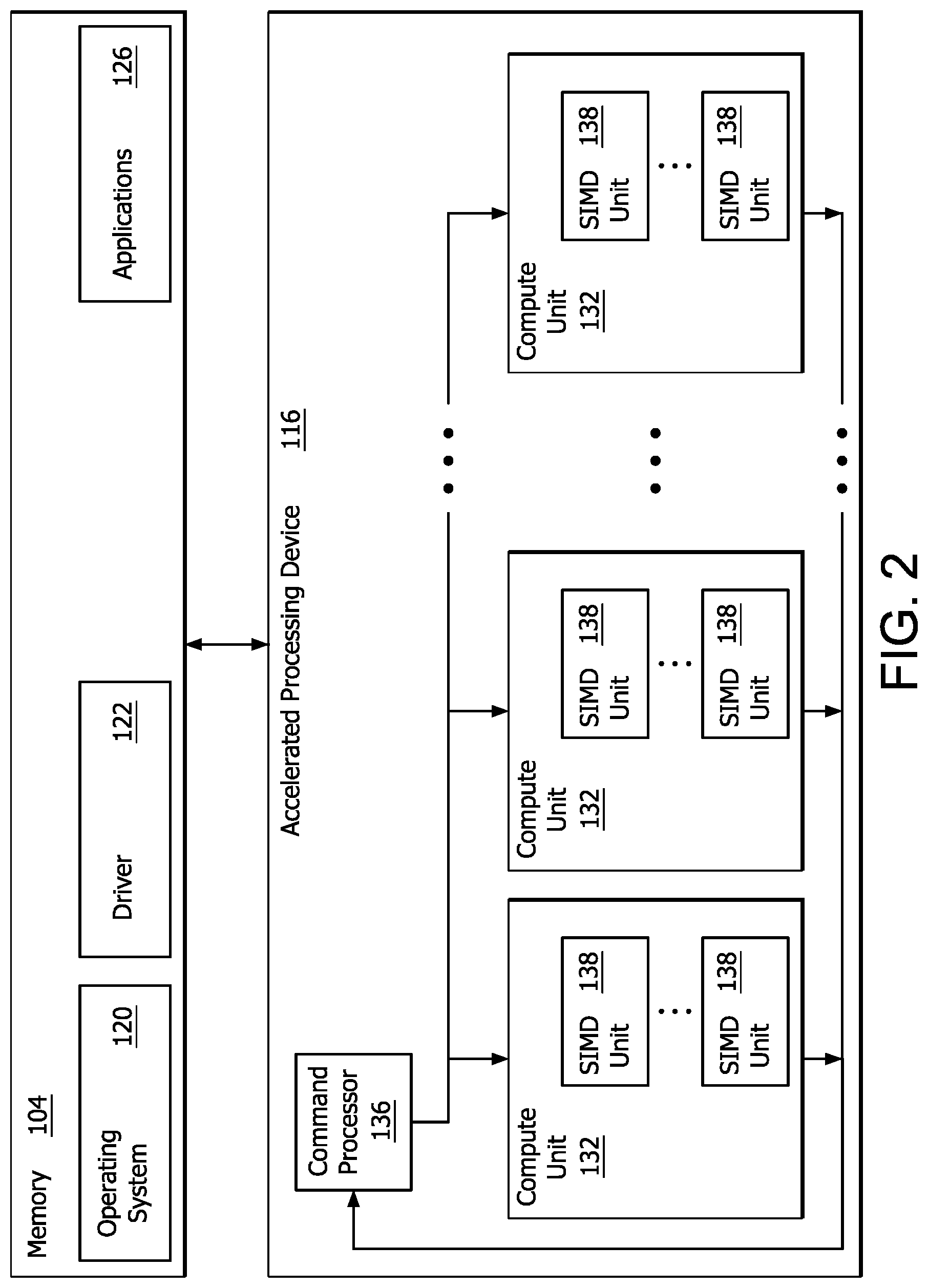 Patent US12306695 Figure 2 – System agnostic autonomous system state management