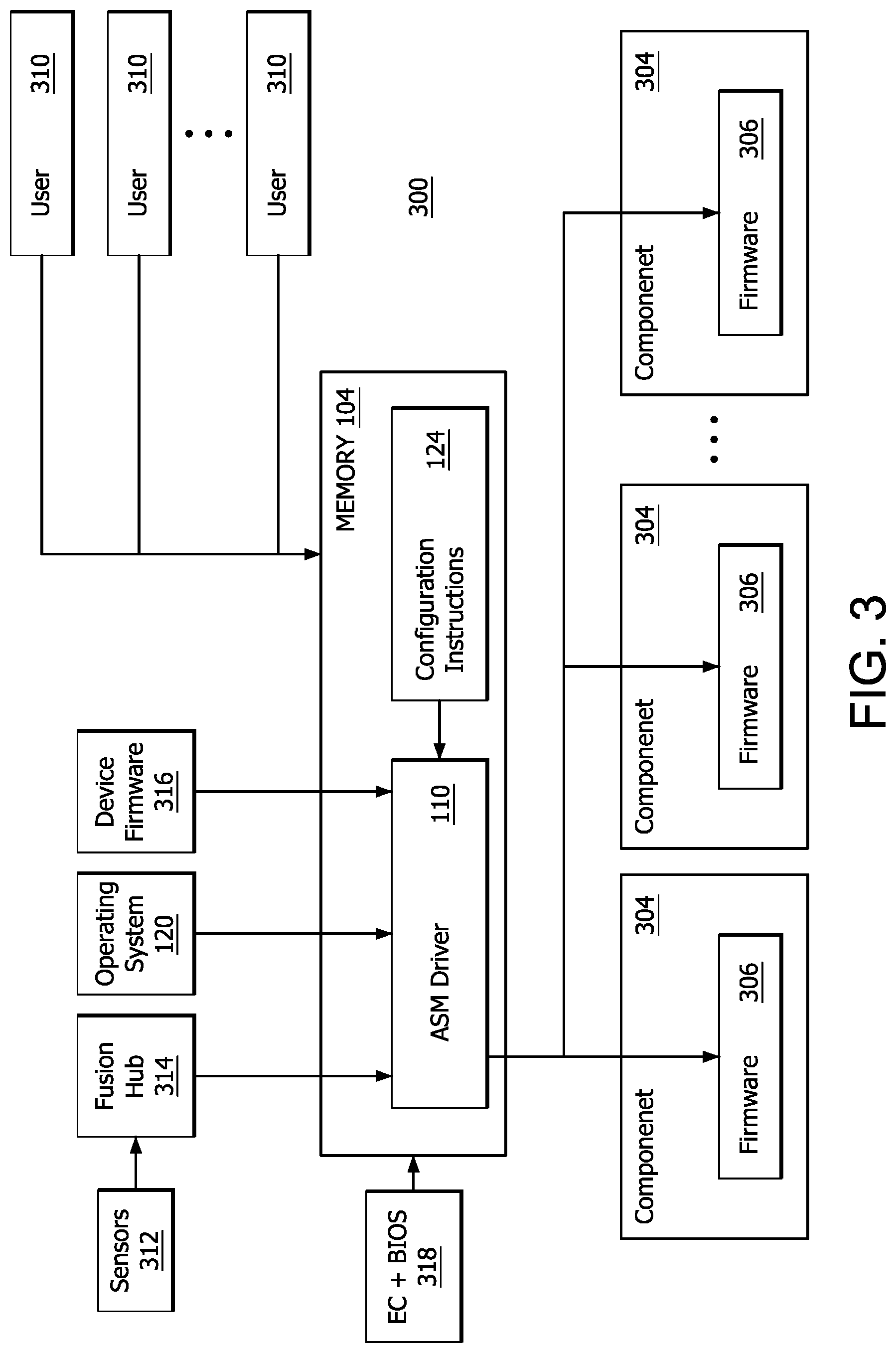 Patent US12306695 Figure 3 – System agnostic autonomous system state management