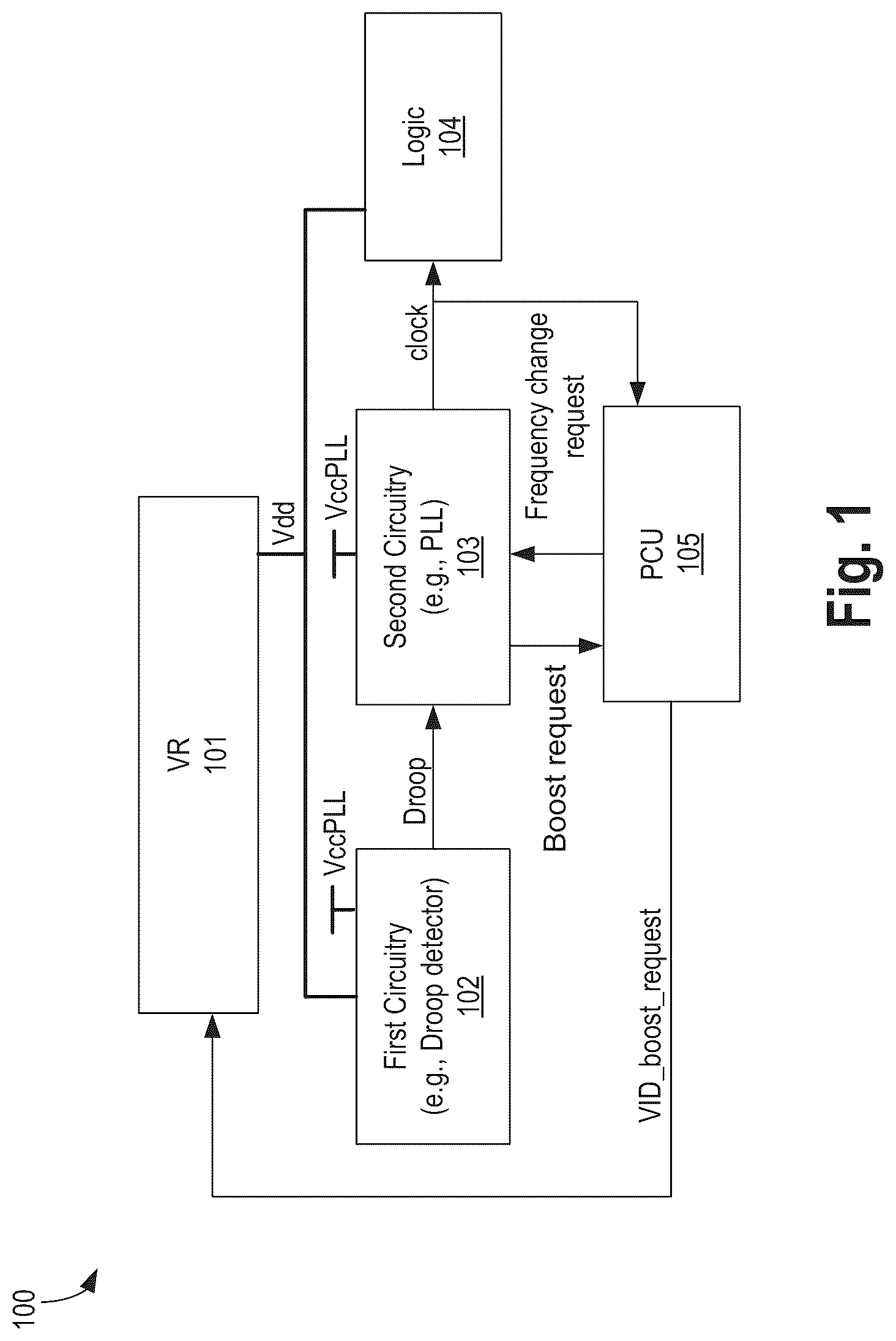 Patent US12306696 Figure 1 – Frequency overshoot and voltage droop mitigation apparatus and method