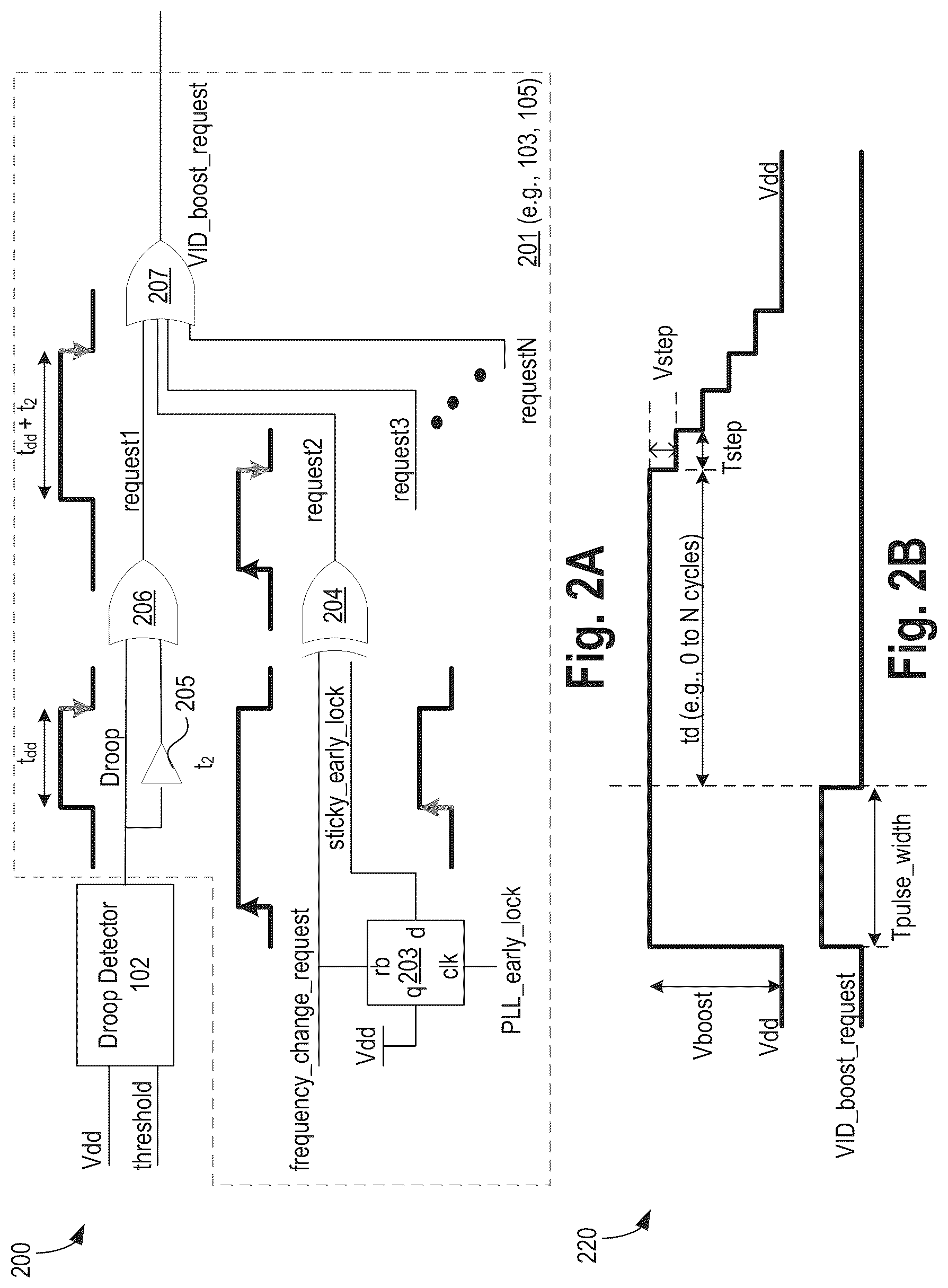 Patent US12306696 Figure 2 – Frequency overshoot and voltage droop mitigation apparatus and method